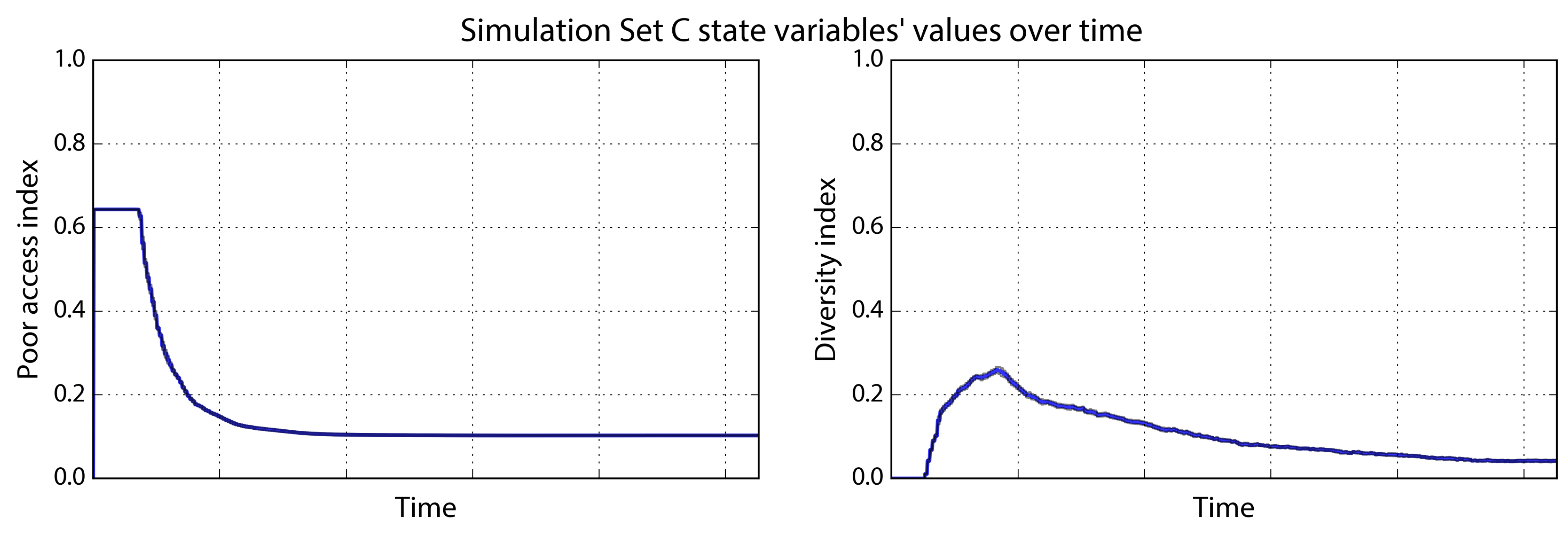 Urbansci 02 00076 g006