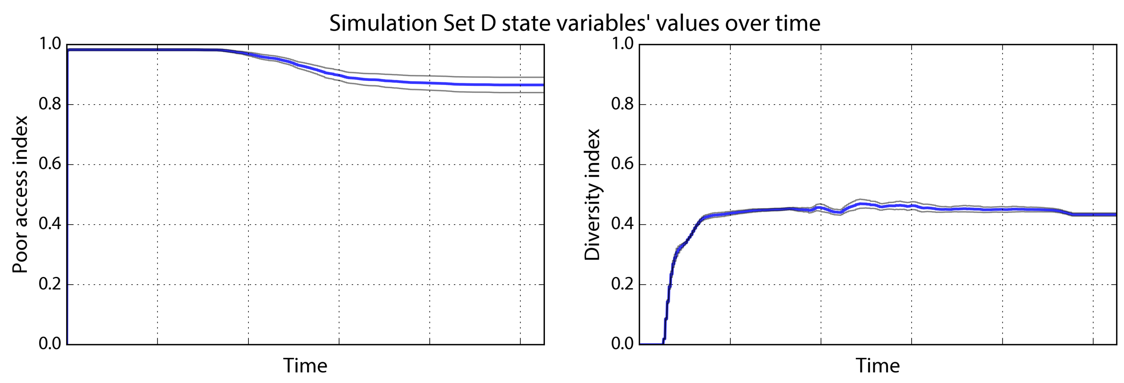 Urbansci 02 00076 g008