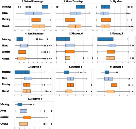 Urbansci 02 00078 g0a1