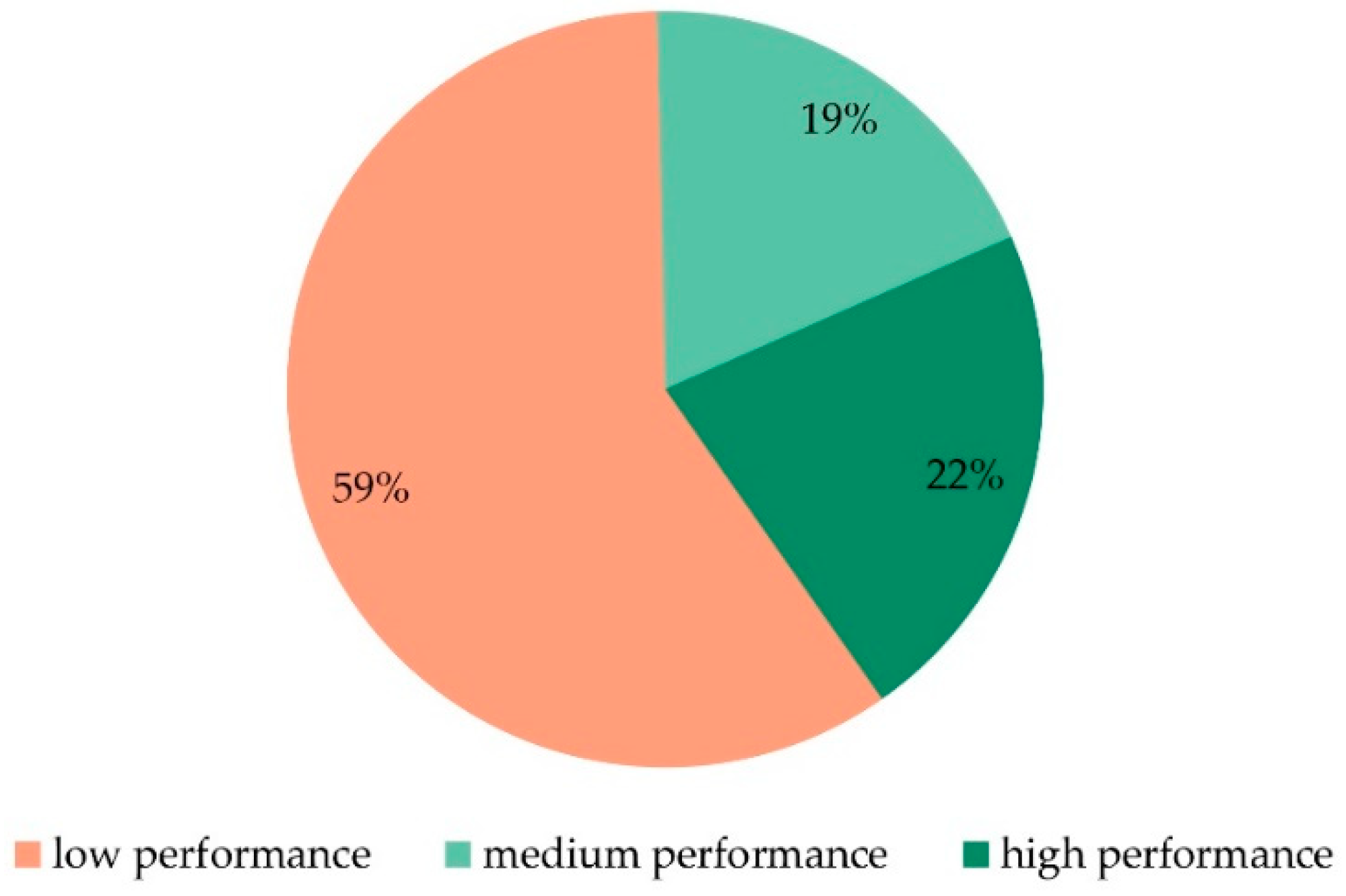 Urbansci 02 00083 g002