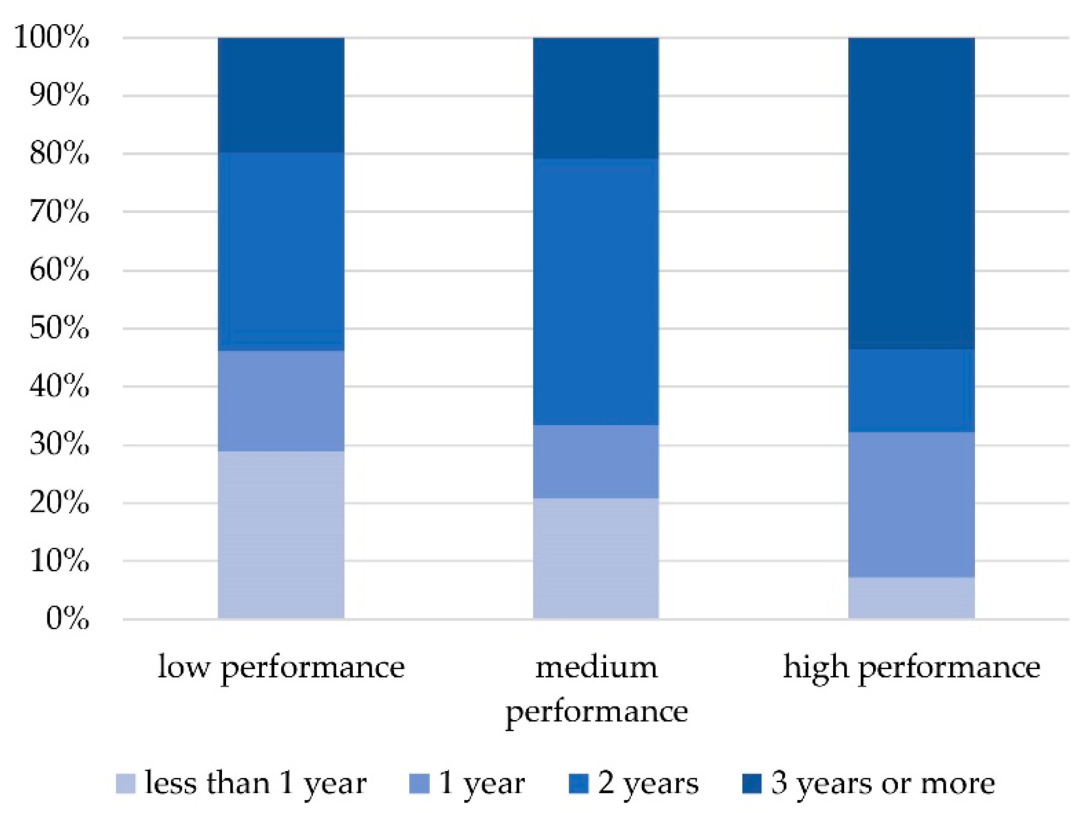 Urbansci 02 00083 g003
