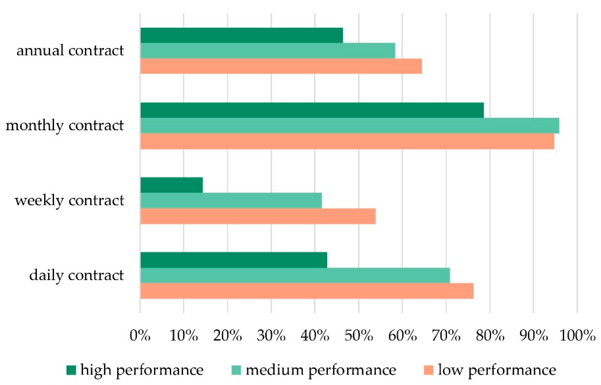 Urbansci 02 00083 g006