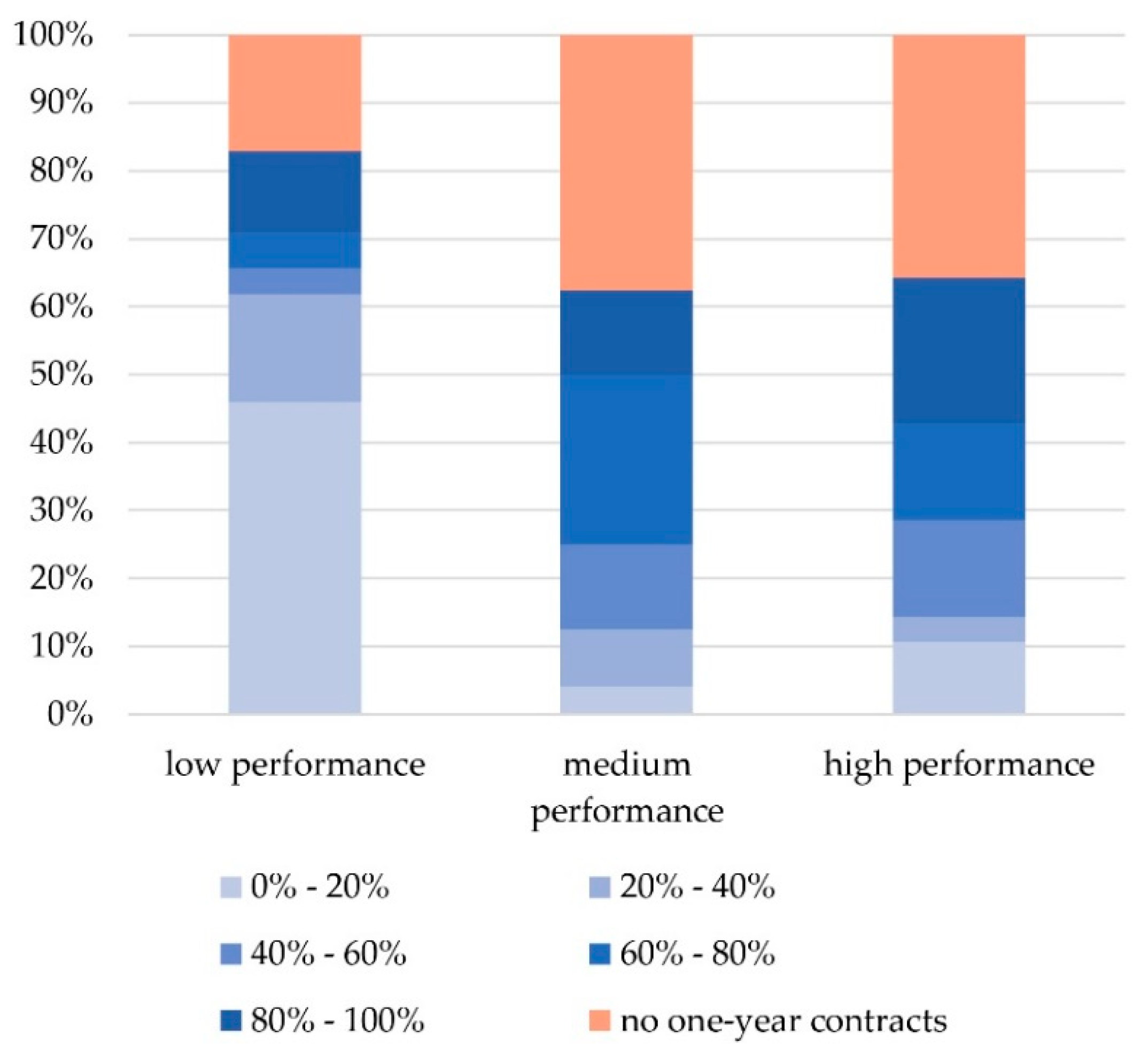 Urbansci 02 00083 g009