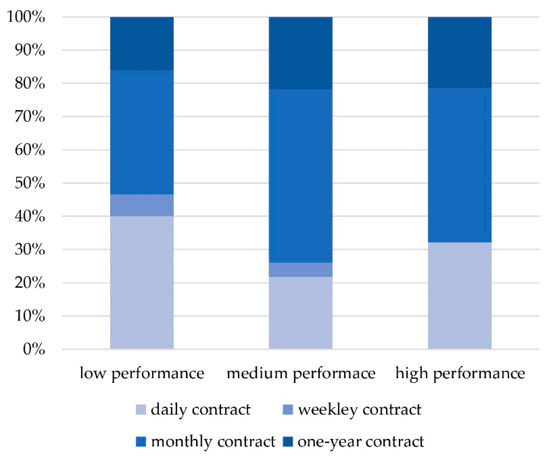 Urbansci 02 00083 g010