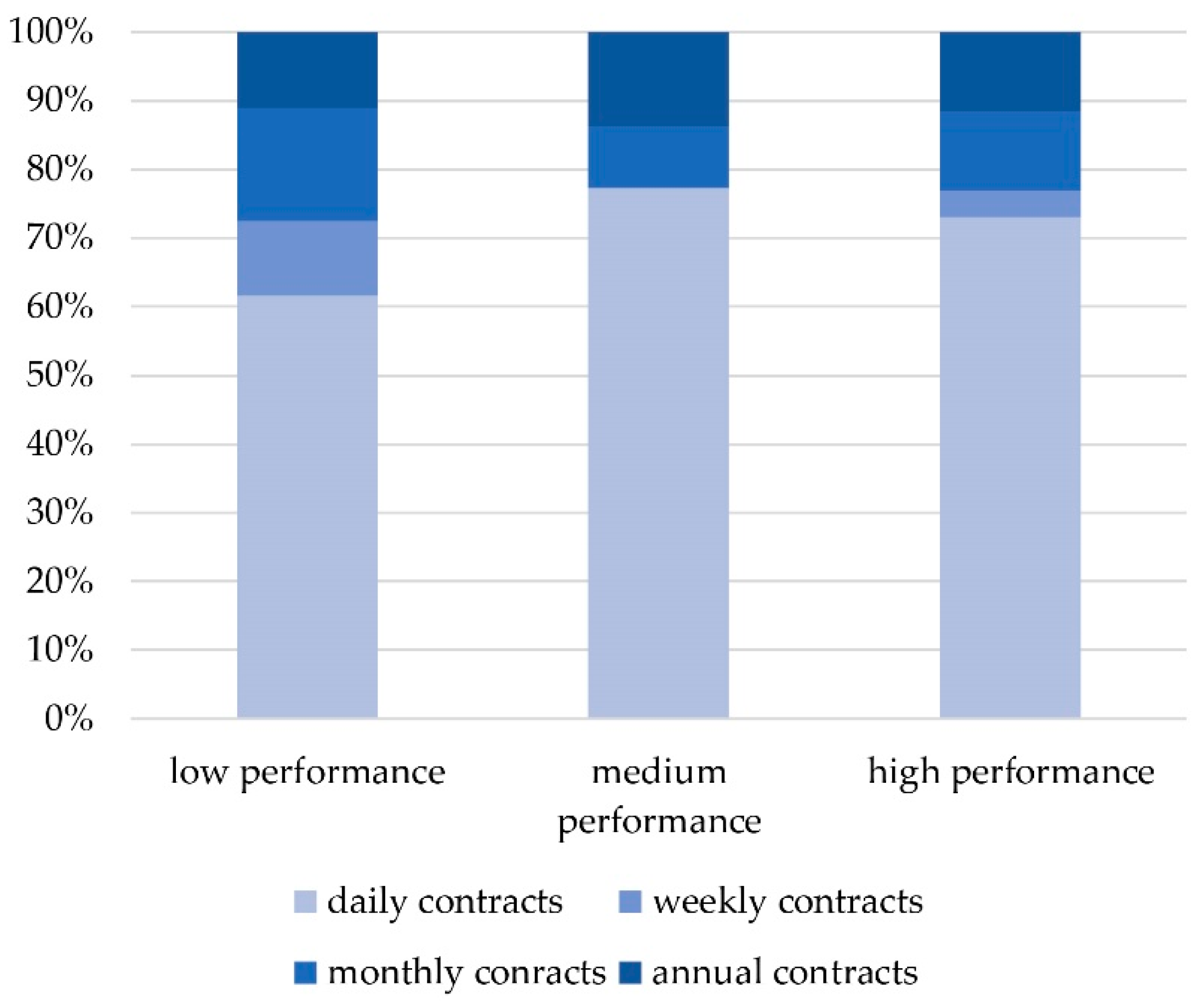 Urbansci 02 00083 g011