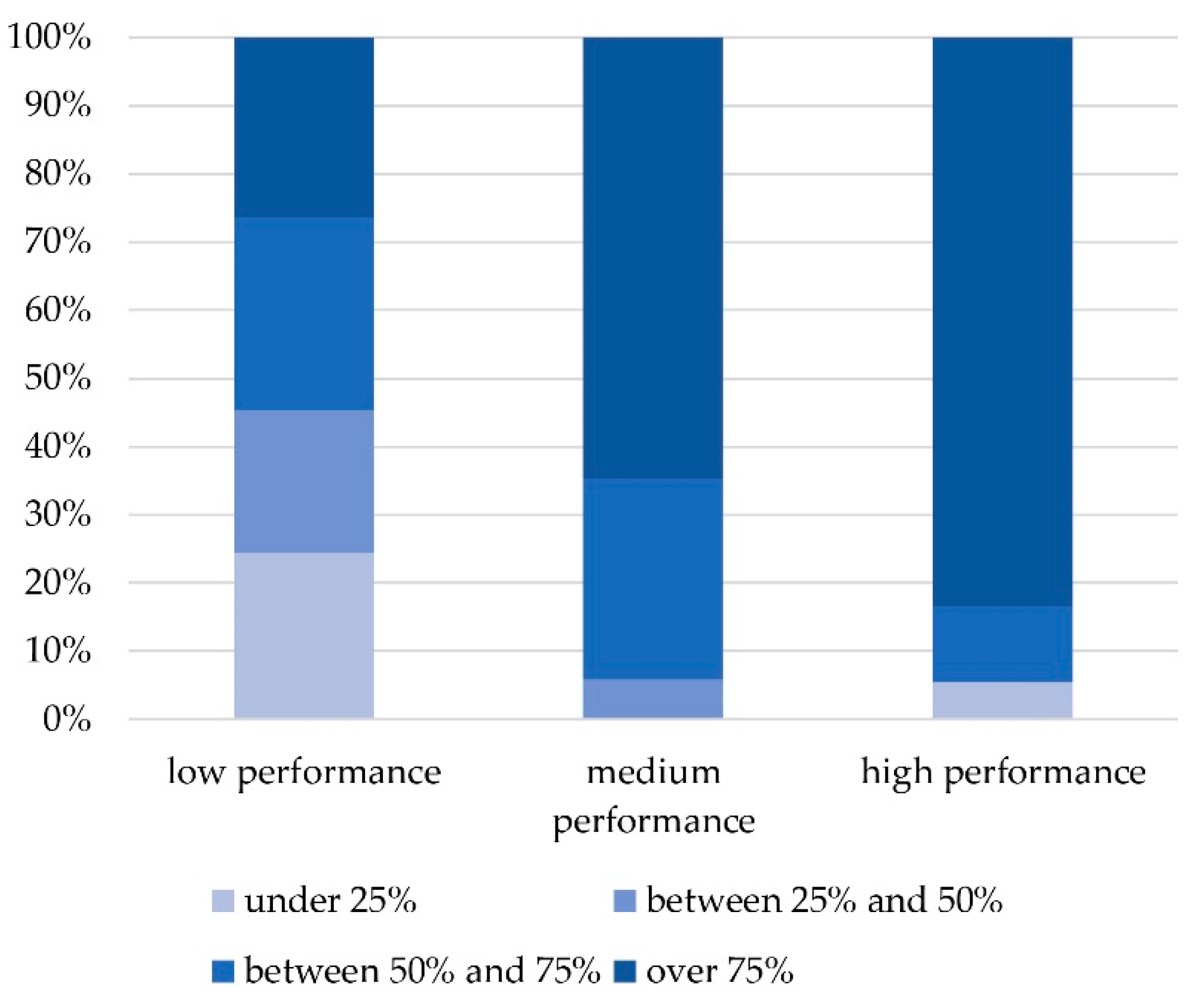 Urbansci 02 00083 g012