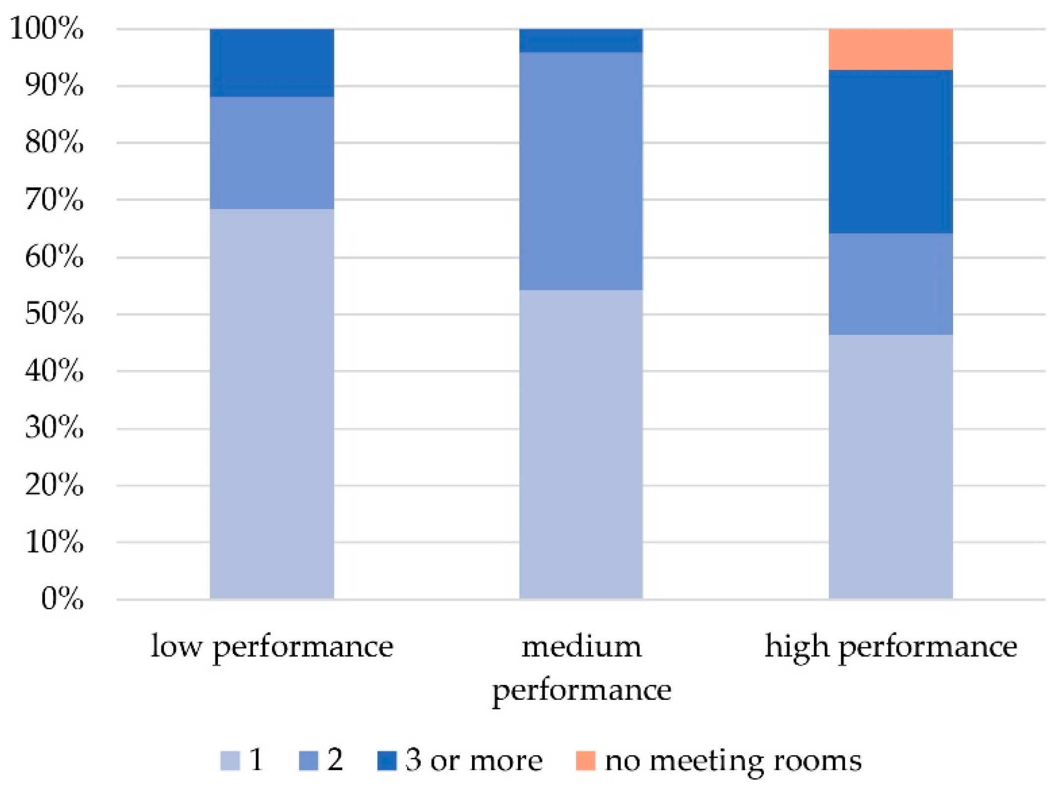 Urbansci 02 00083 g013