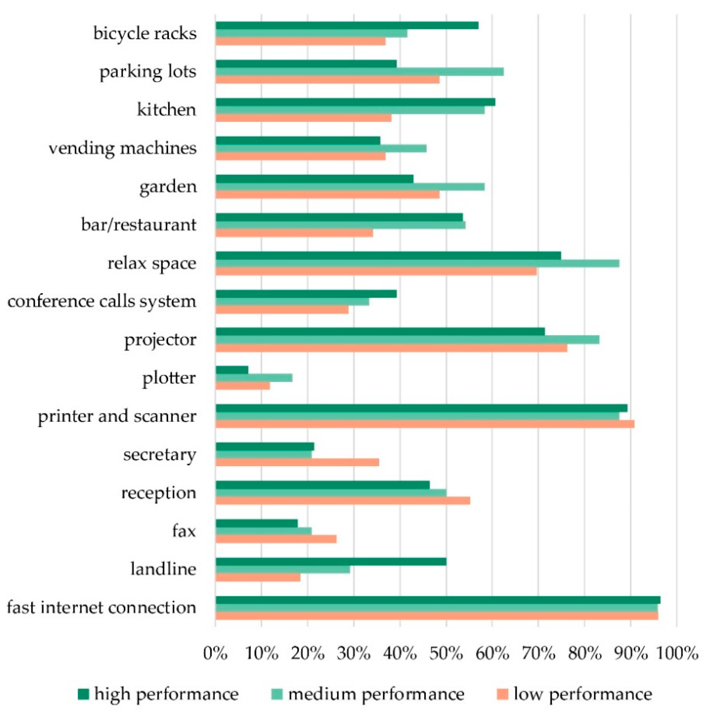 Urbansci 02 00083 g014