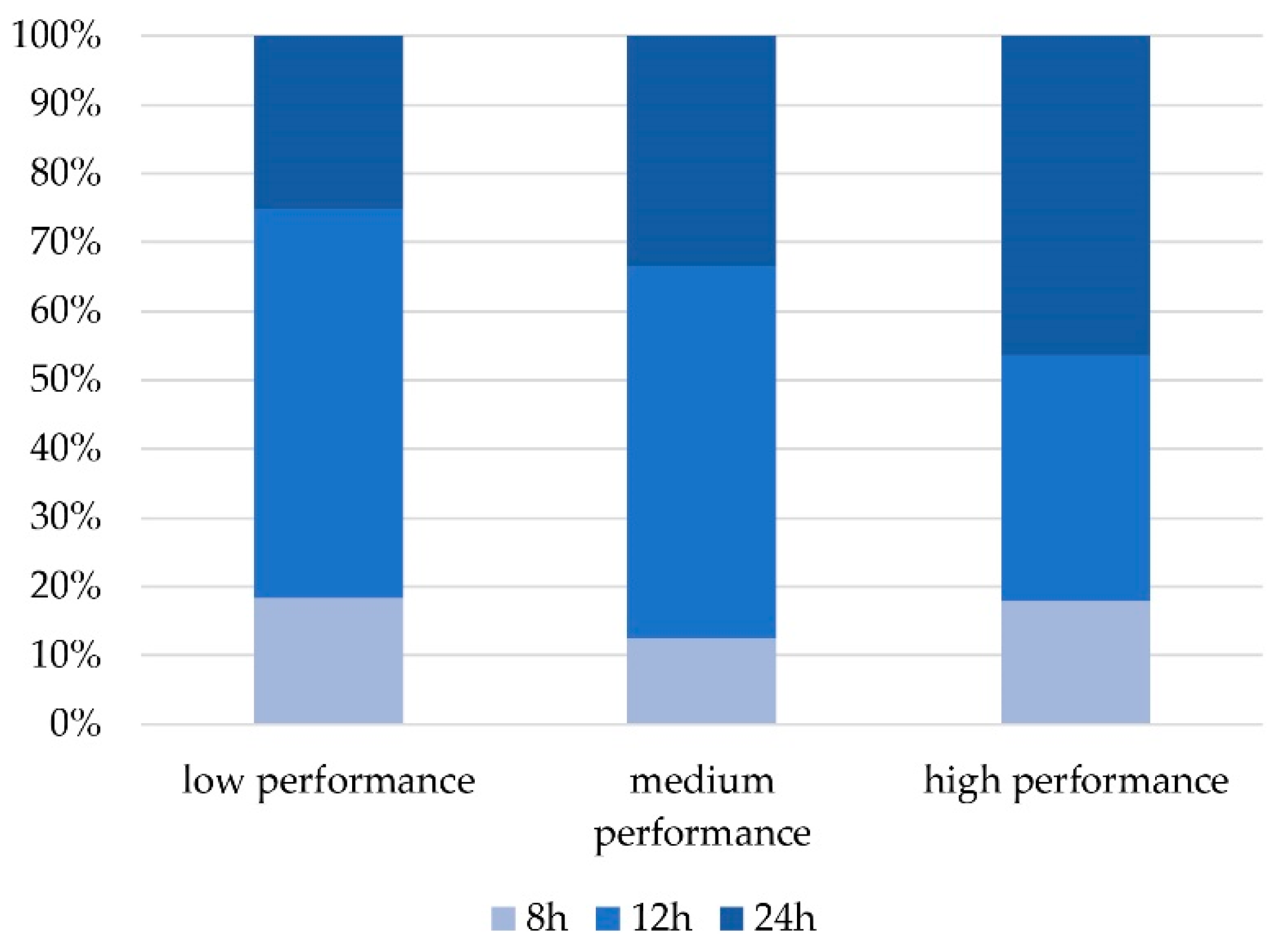 Urbansci 02 00083 g016