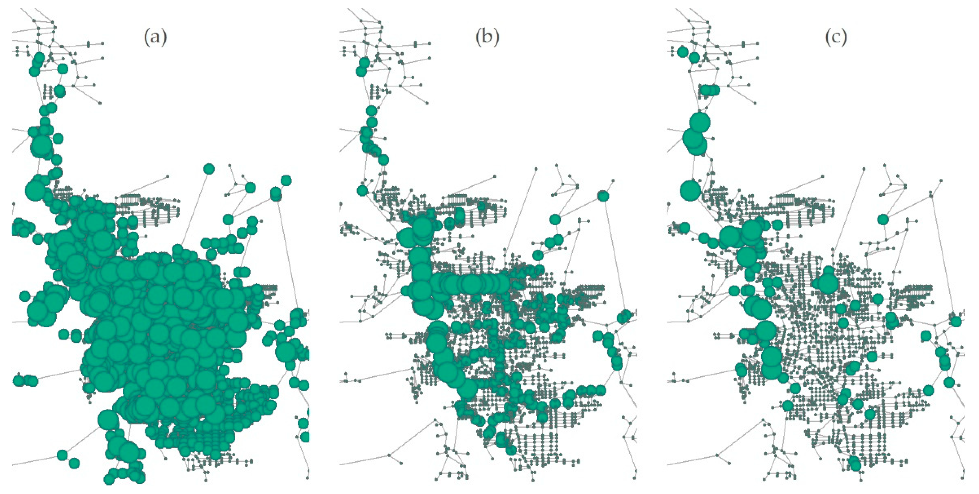 Urbansci 02 00086 g003