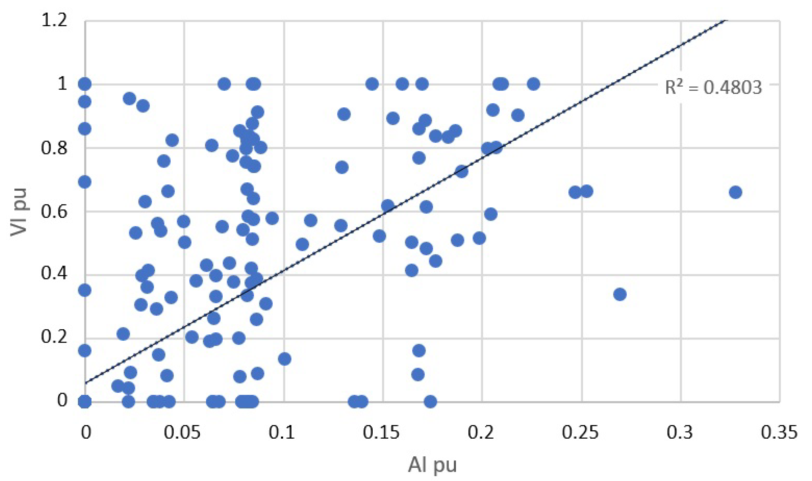 Urbansci 02 00087 g005