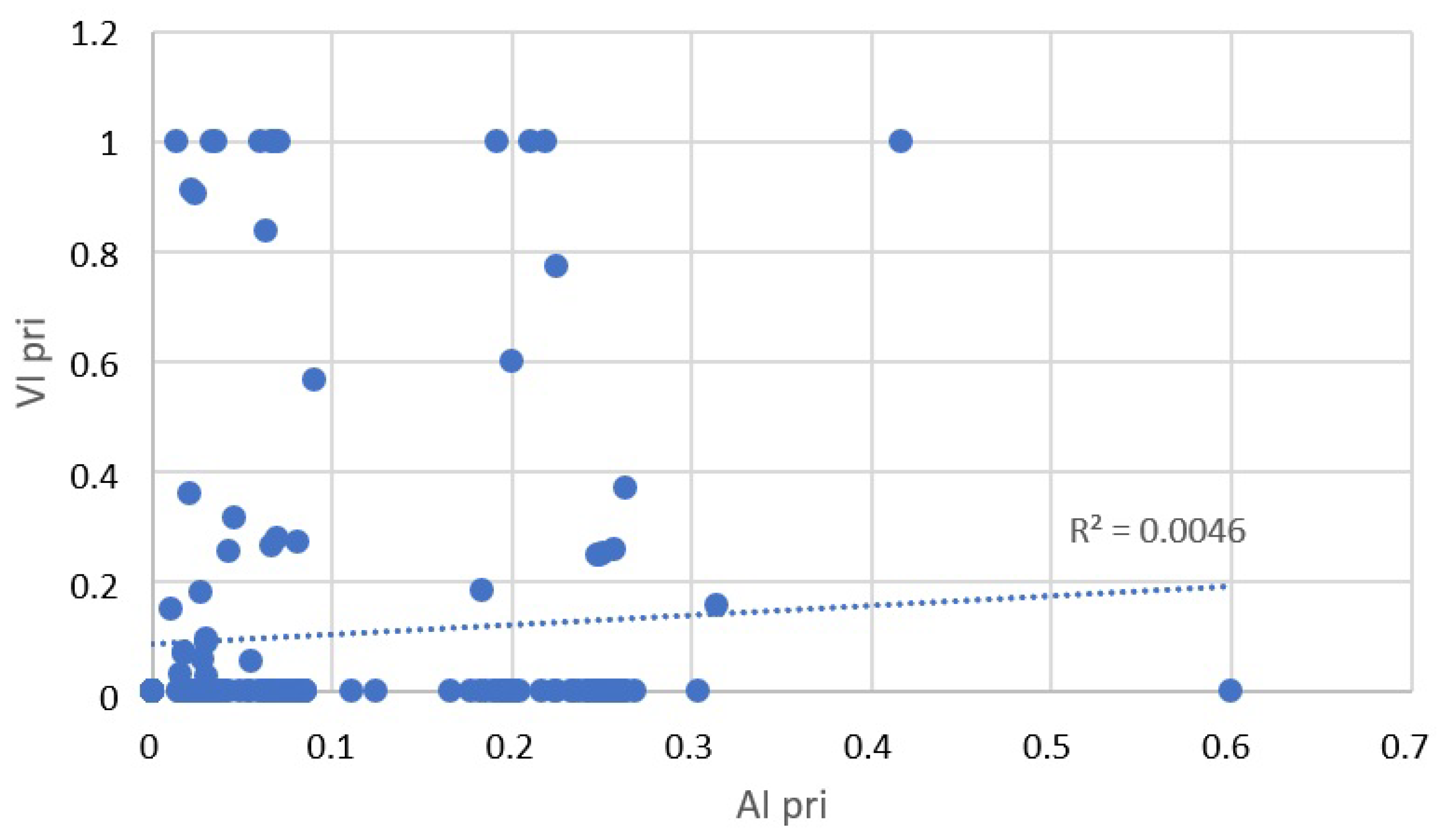 Urbansci 02 00087 g006