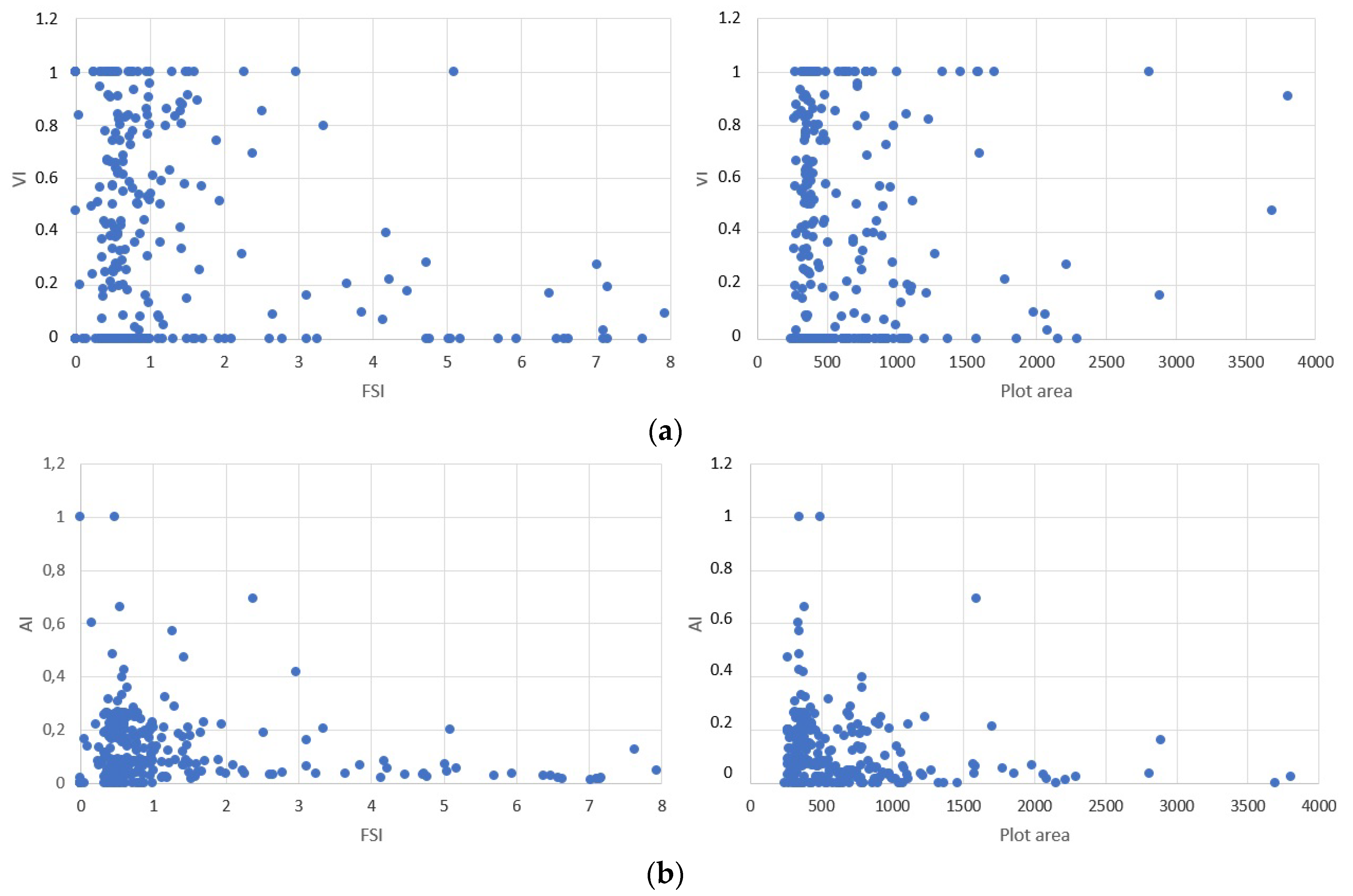 Urbansci 02 00087 g008