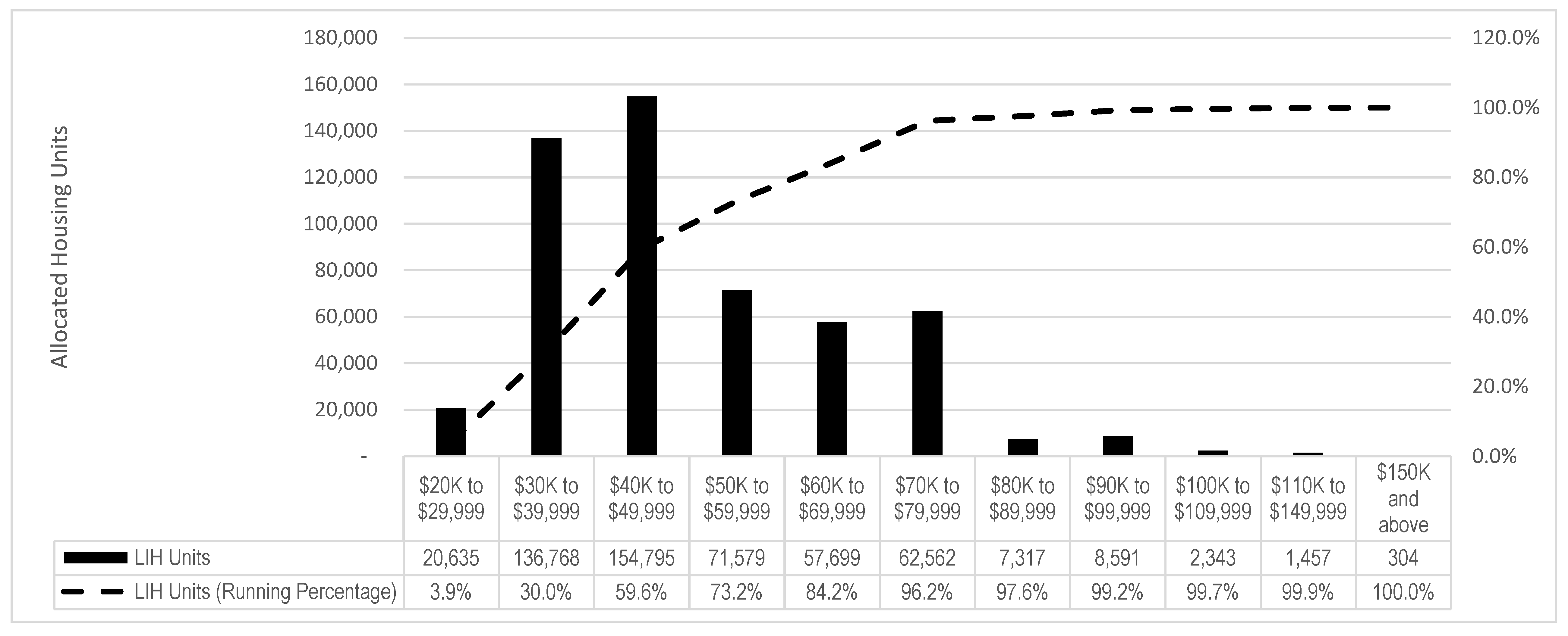 Urbansci 02 00089 g001 Urbansci 02 00089 g001