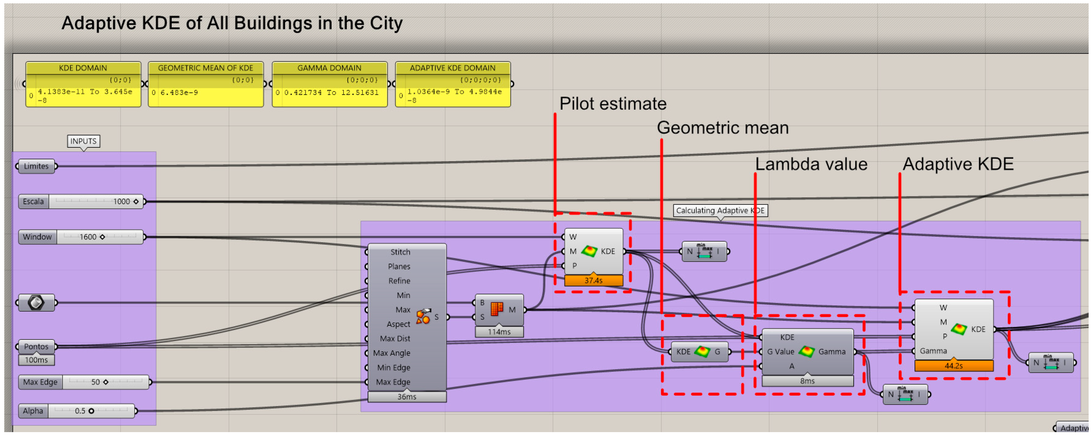 Urbansci 02 00091 g002