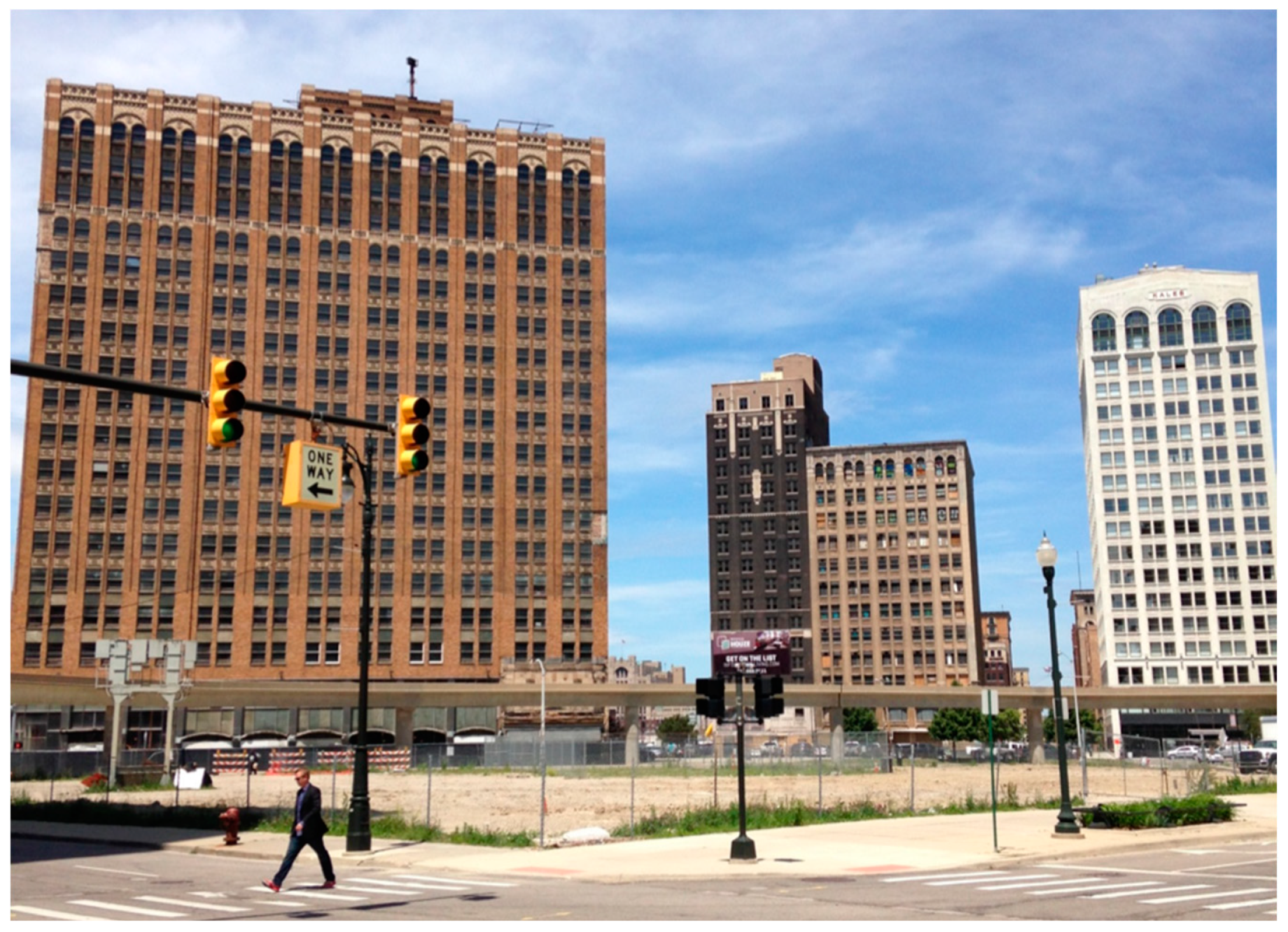 Urbansci 02 00092 g001