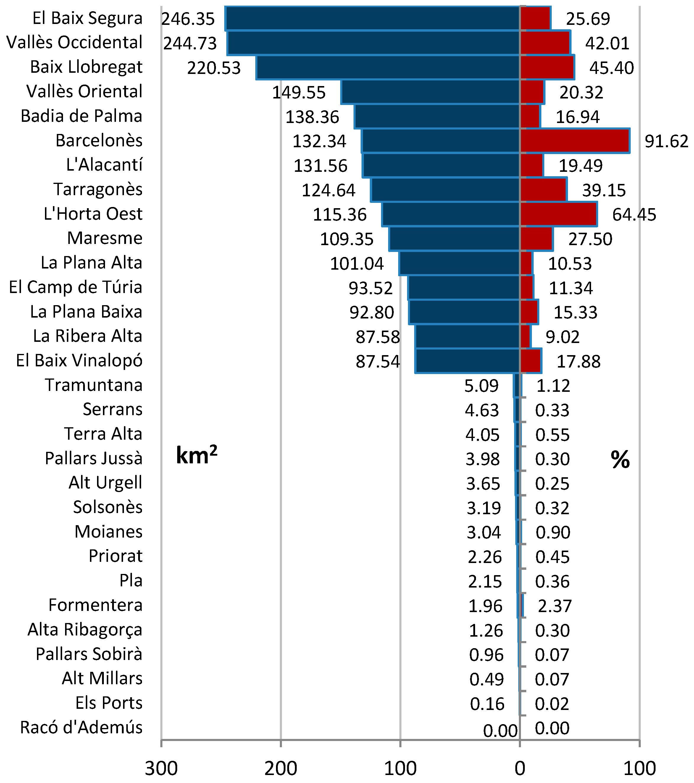 Urbansci 02 00115 g004