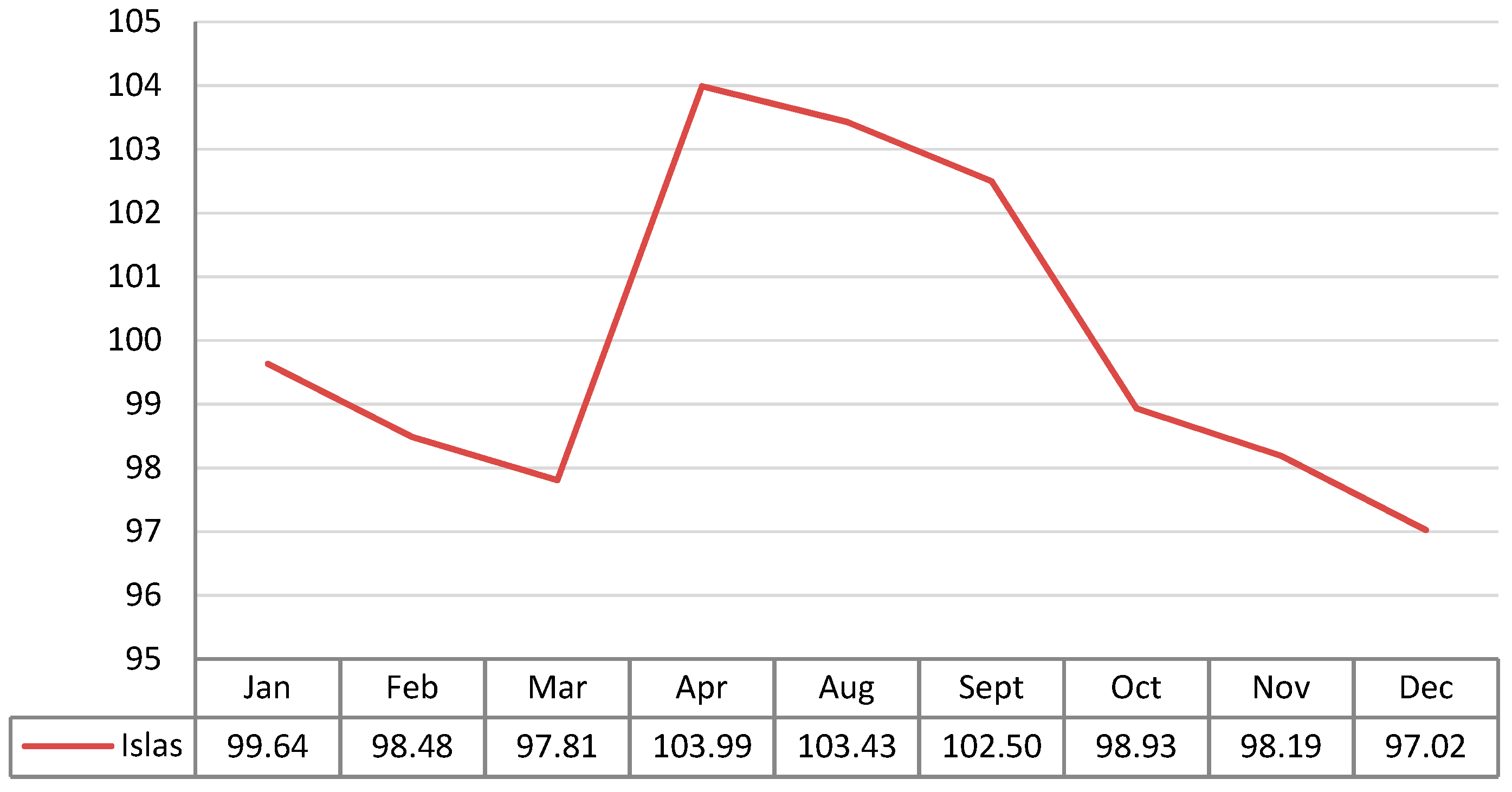 Urbansci 02 00115 g007