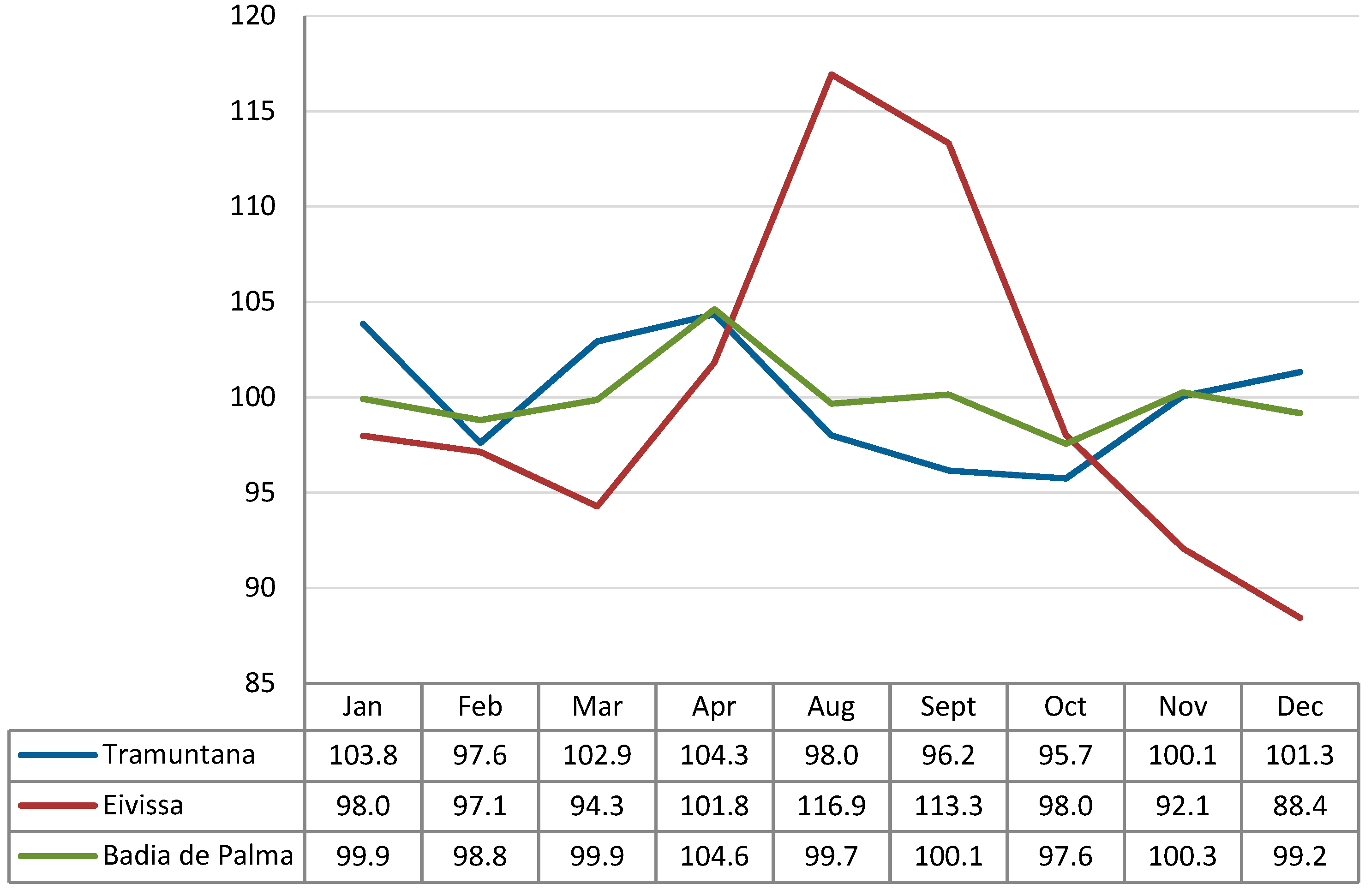 Urbansci 02 00115 g008