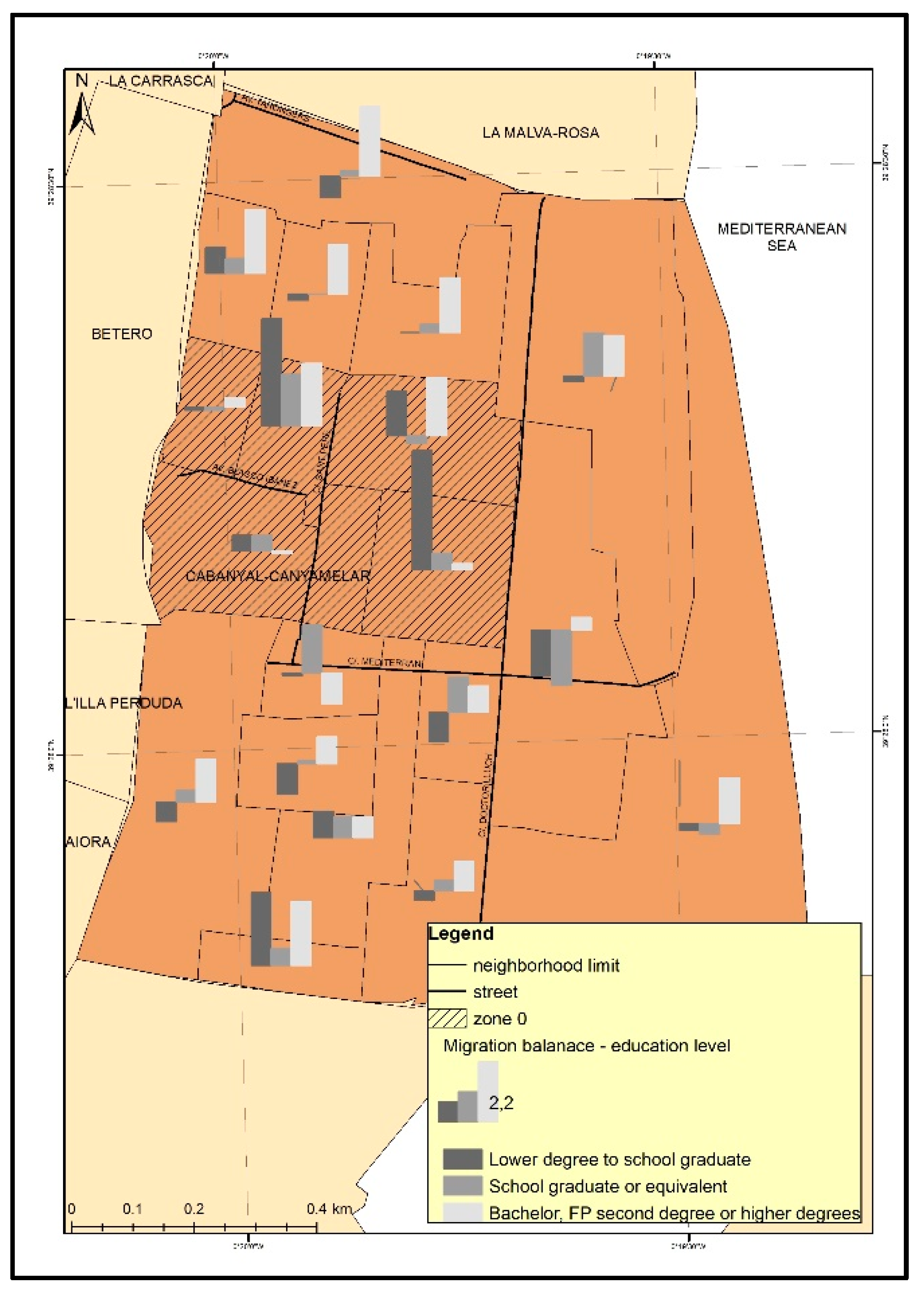 Urbansci 02 00119 g010