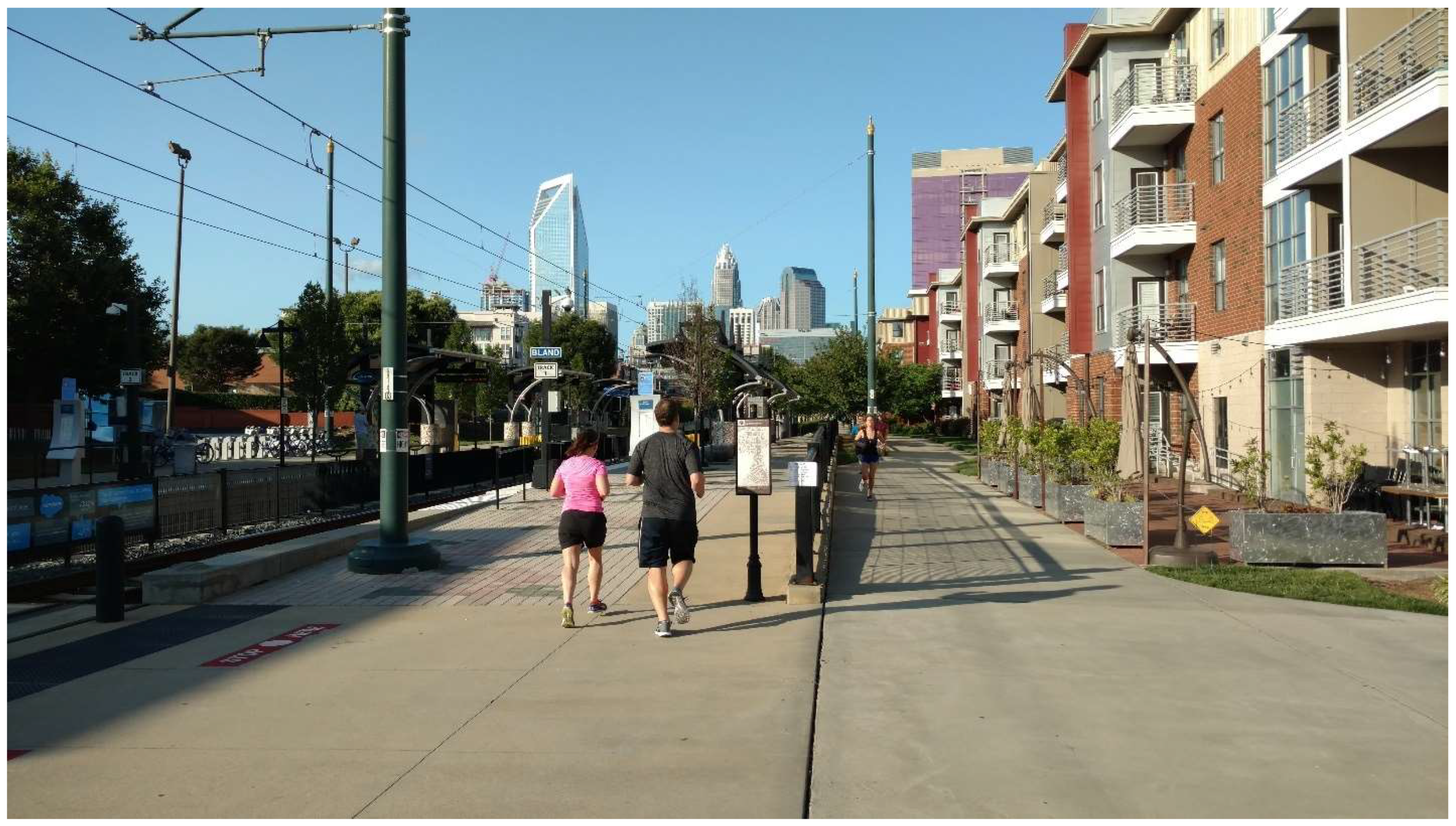 Urbansci 03 00011 g004