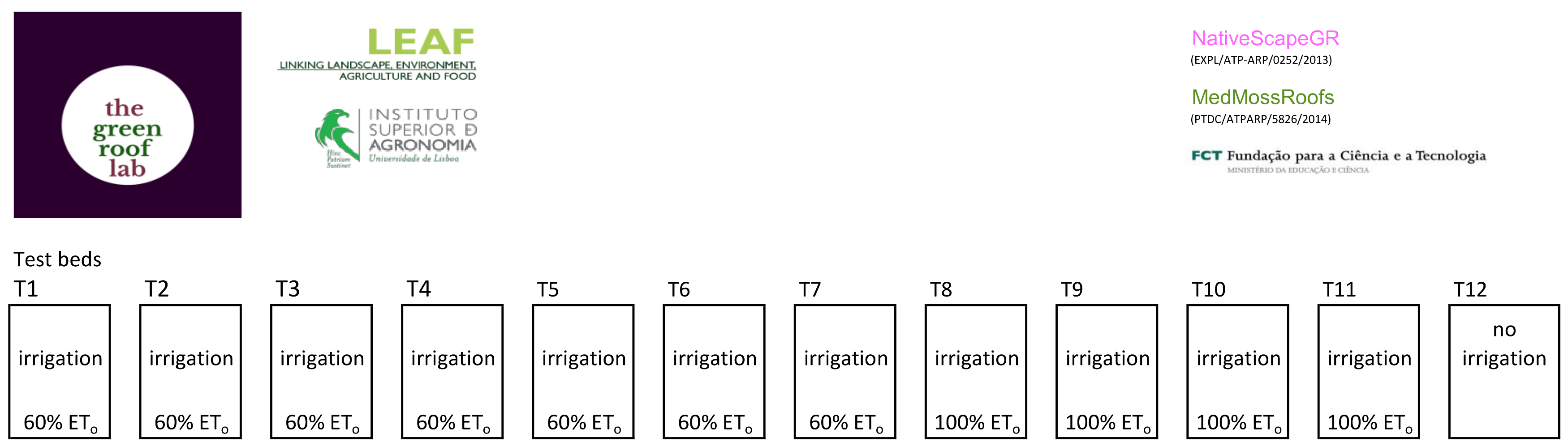 Urbansci 03 00014 g001 Urbansci 03 00014 g001