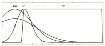 Urbansci 03 00021 i001