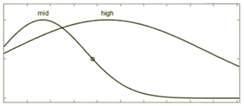 Urbansci 03 00021 i002