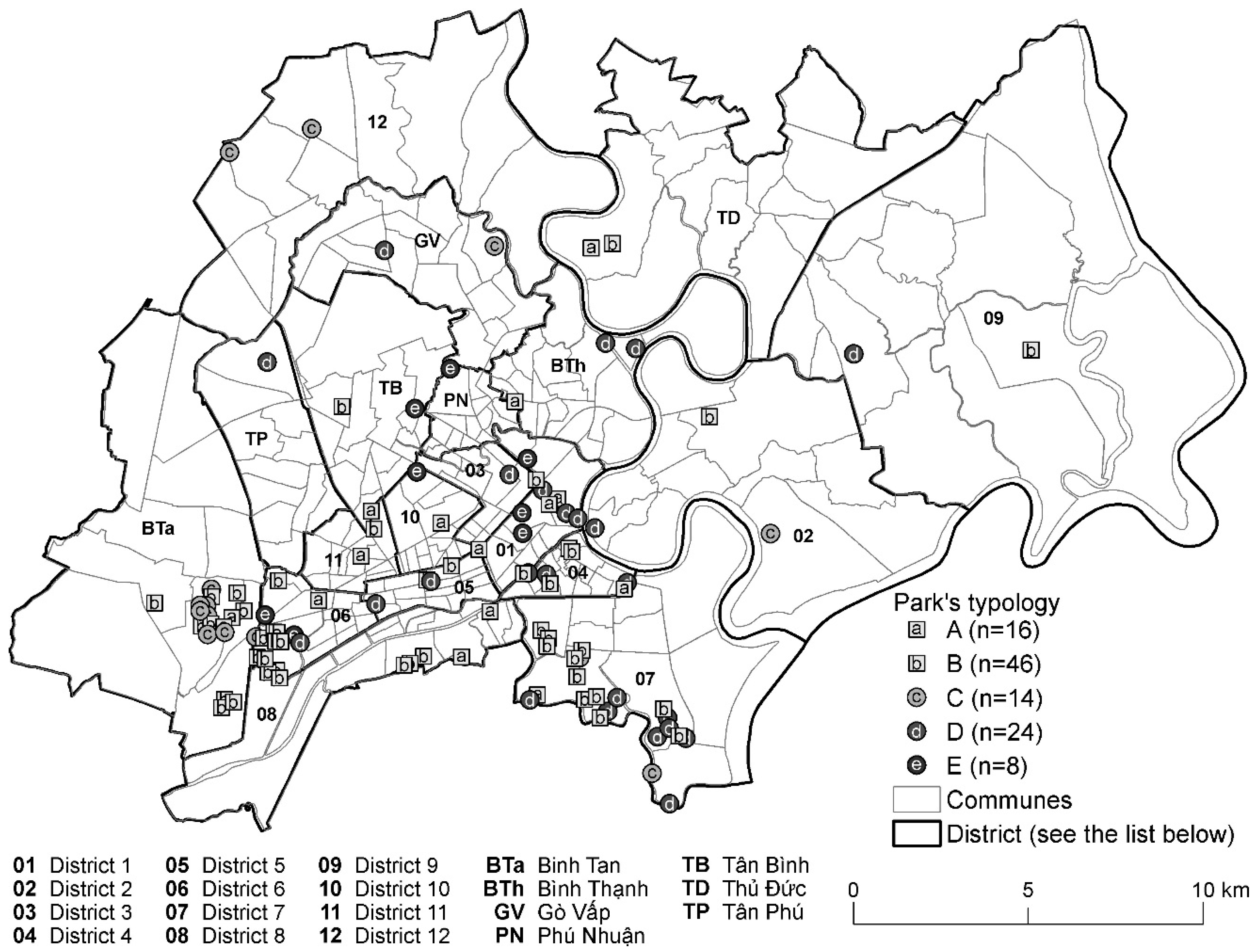 Urbansci 03 00037 g004