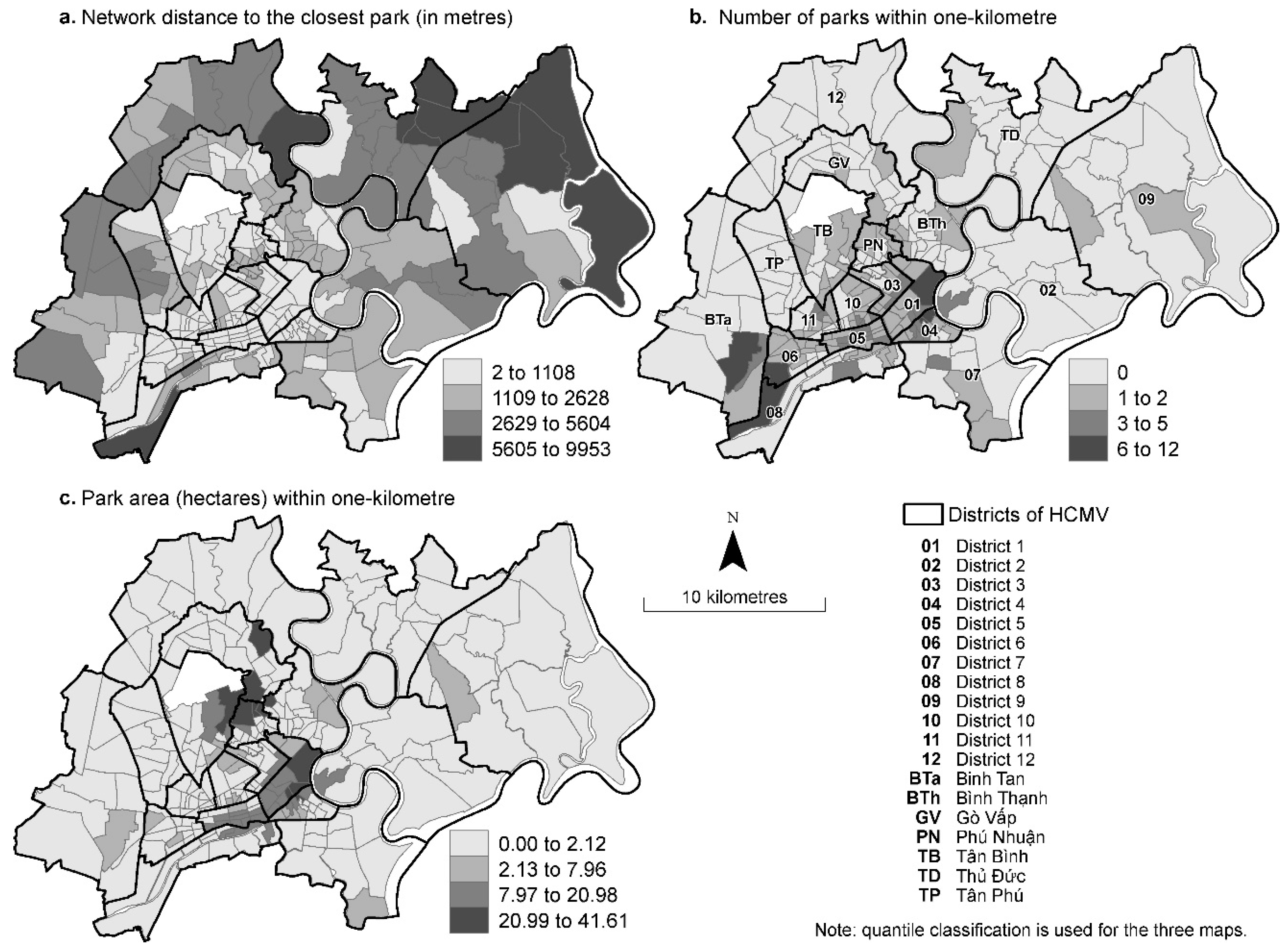 Urbansci 03 00037 g005