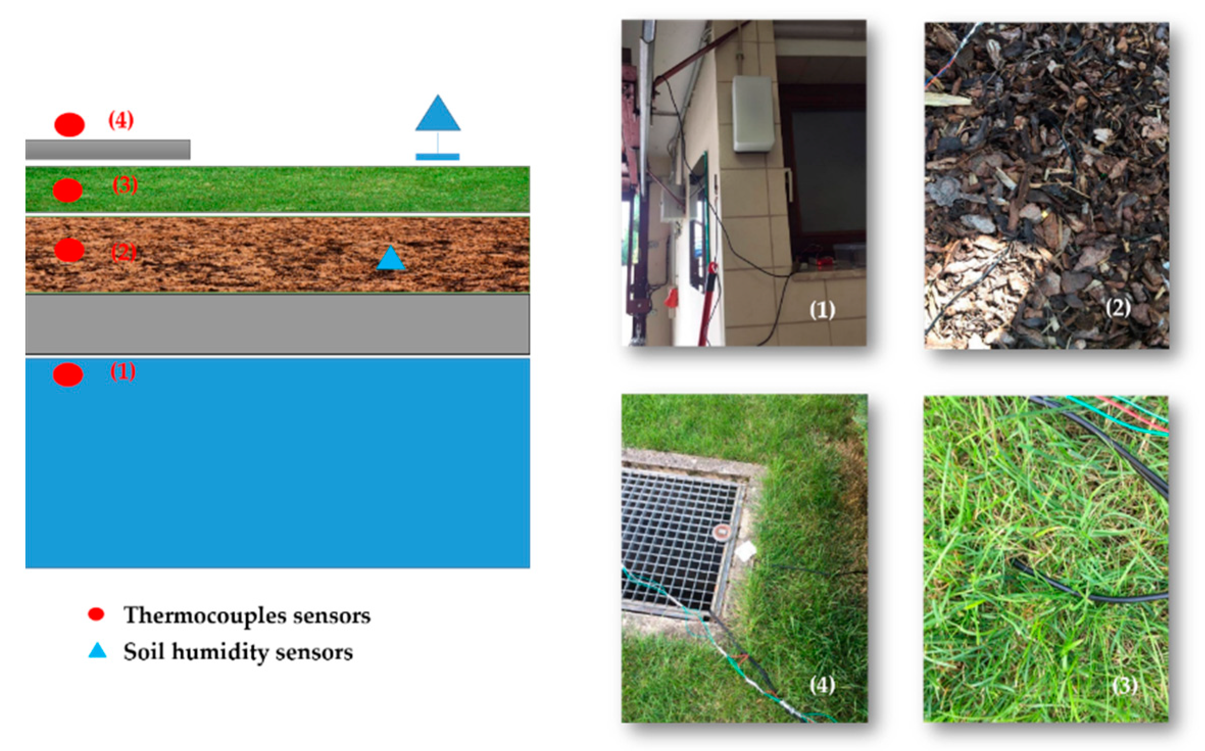 Urbansci 03 00039 g003