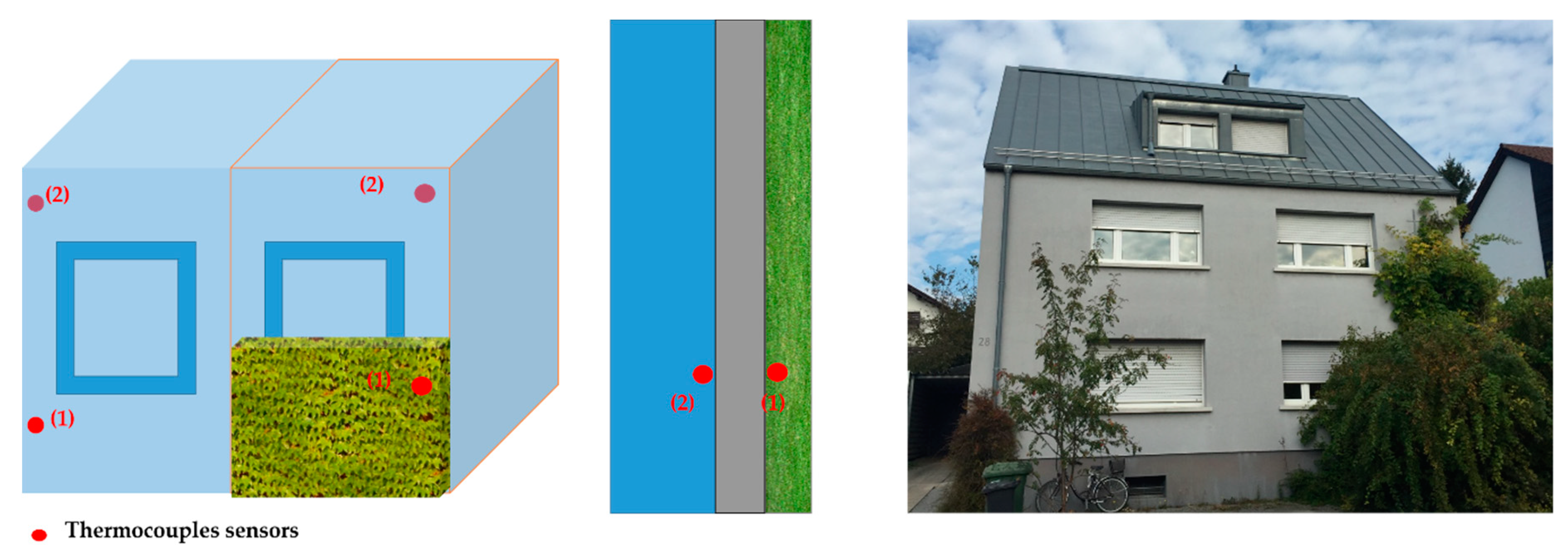 Urbansci 03 00039 g004