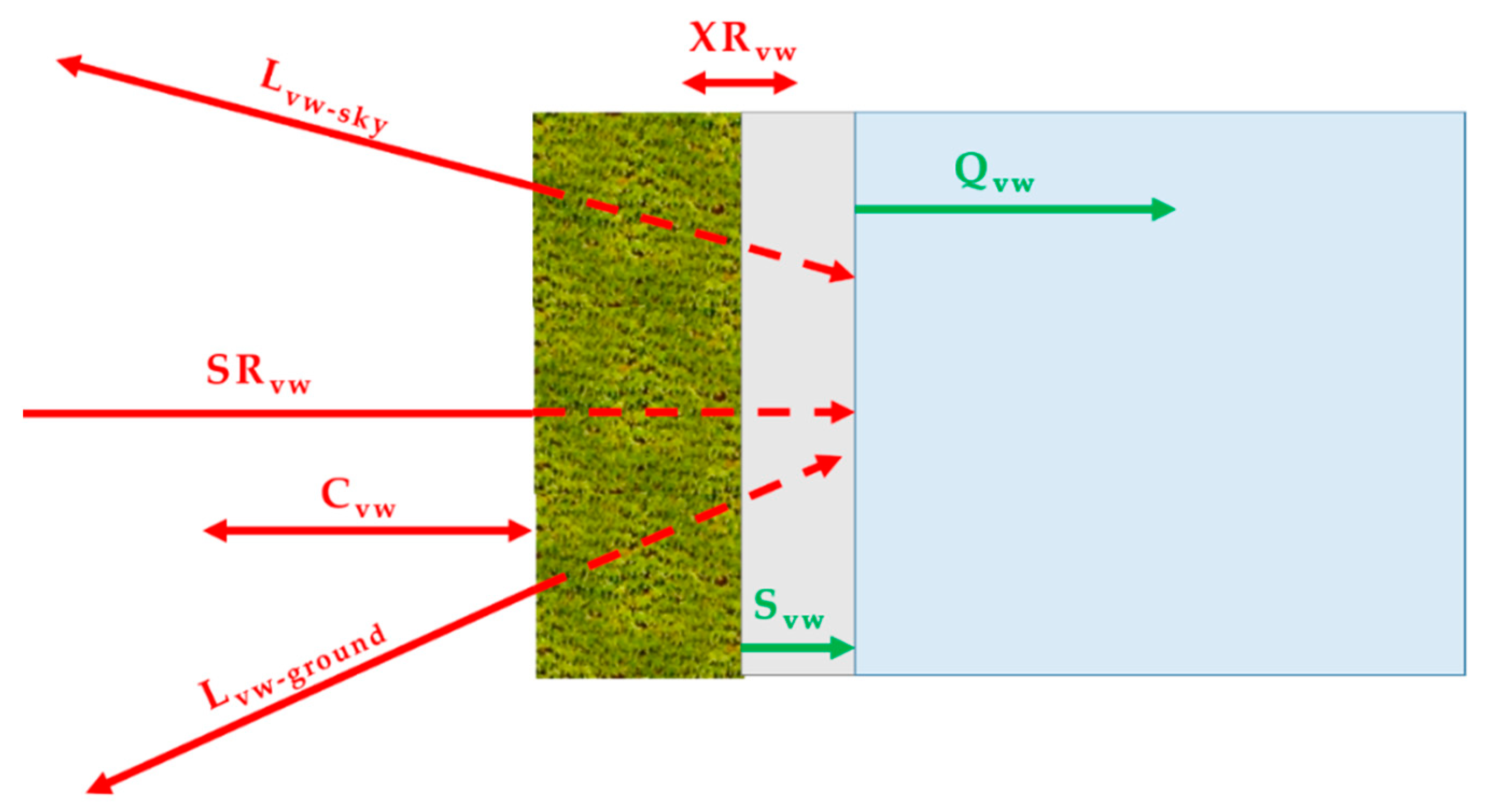 Urbansci 03 00039 g005
