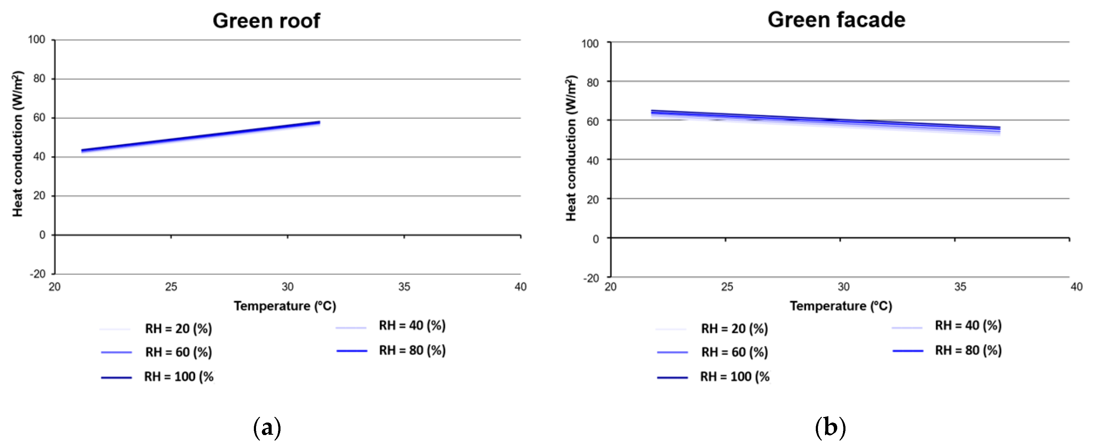 Urbansci 03 00039 g011