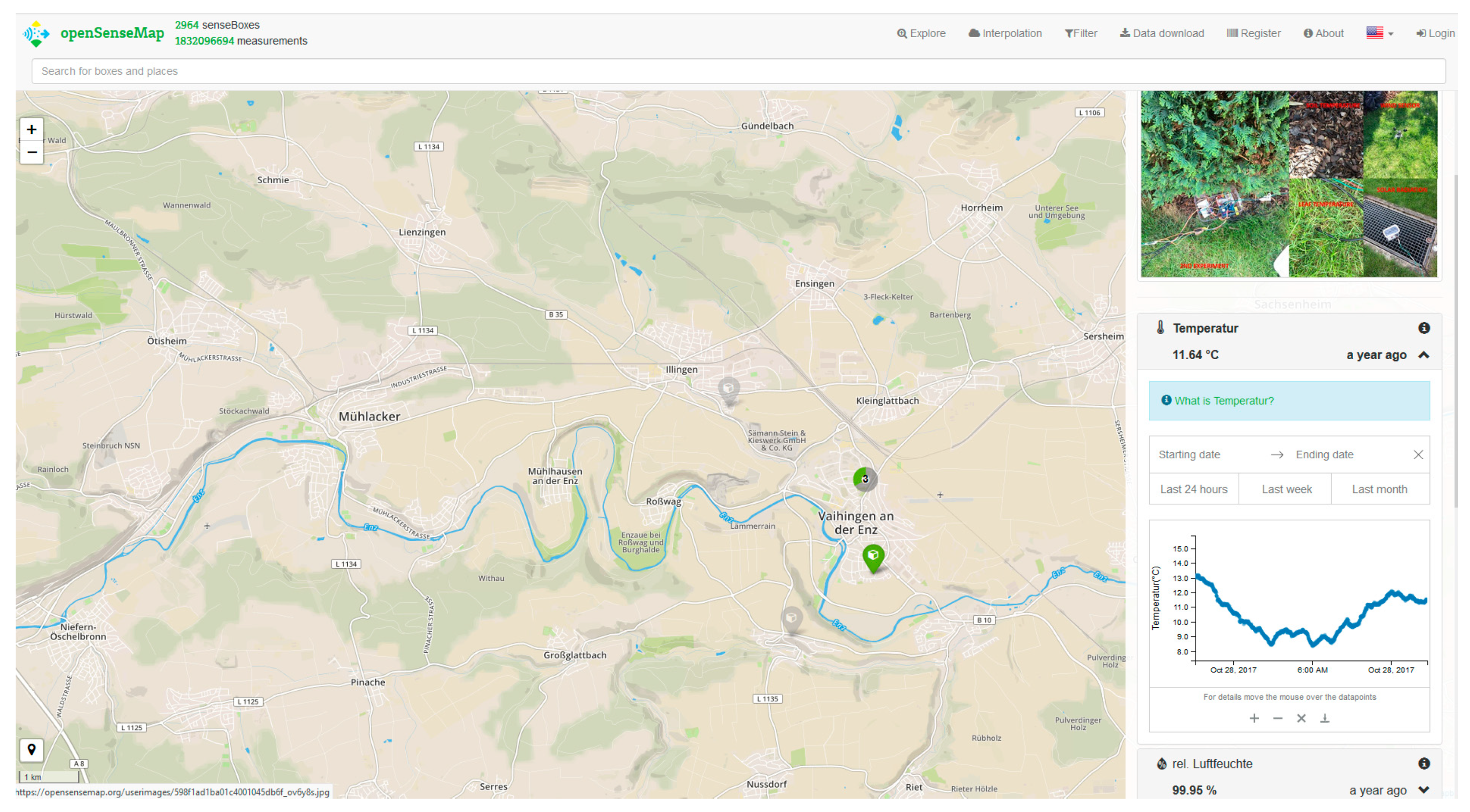 Urbansci 03 00039 g0a2