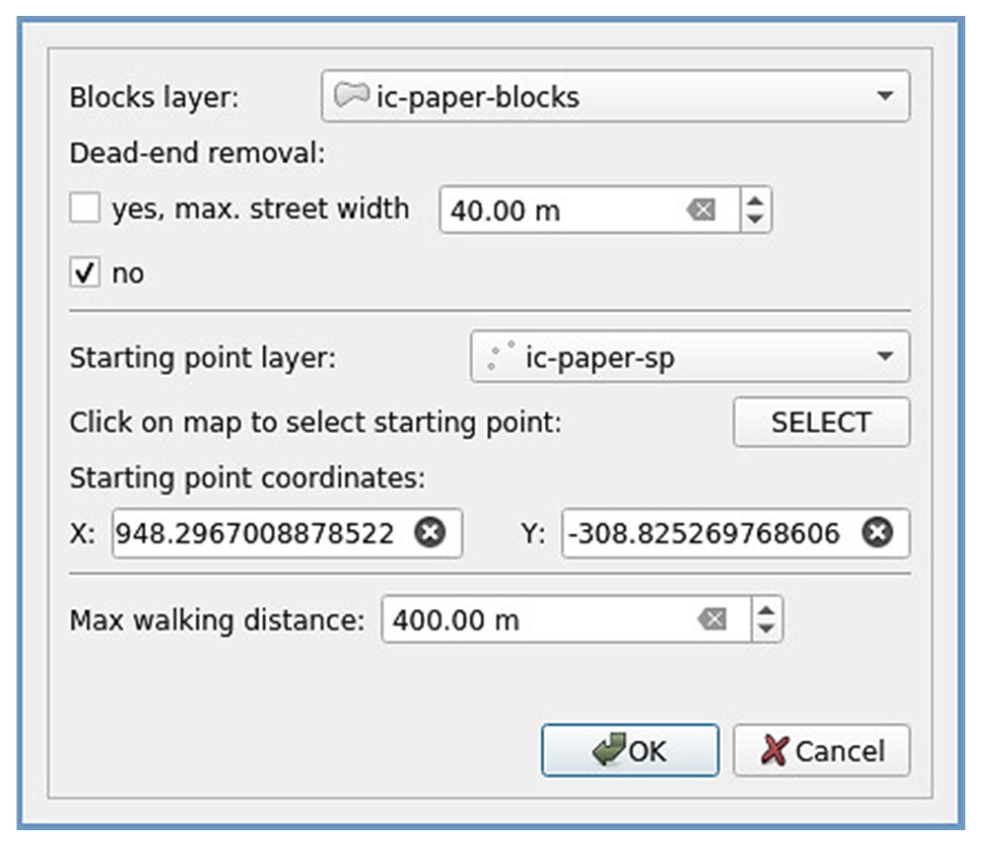 Urbansci 03 00048 g003