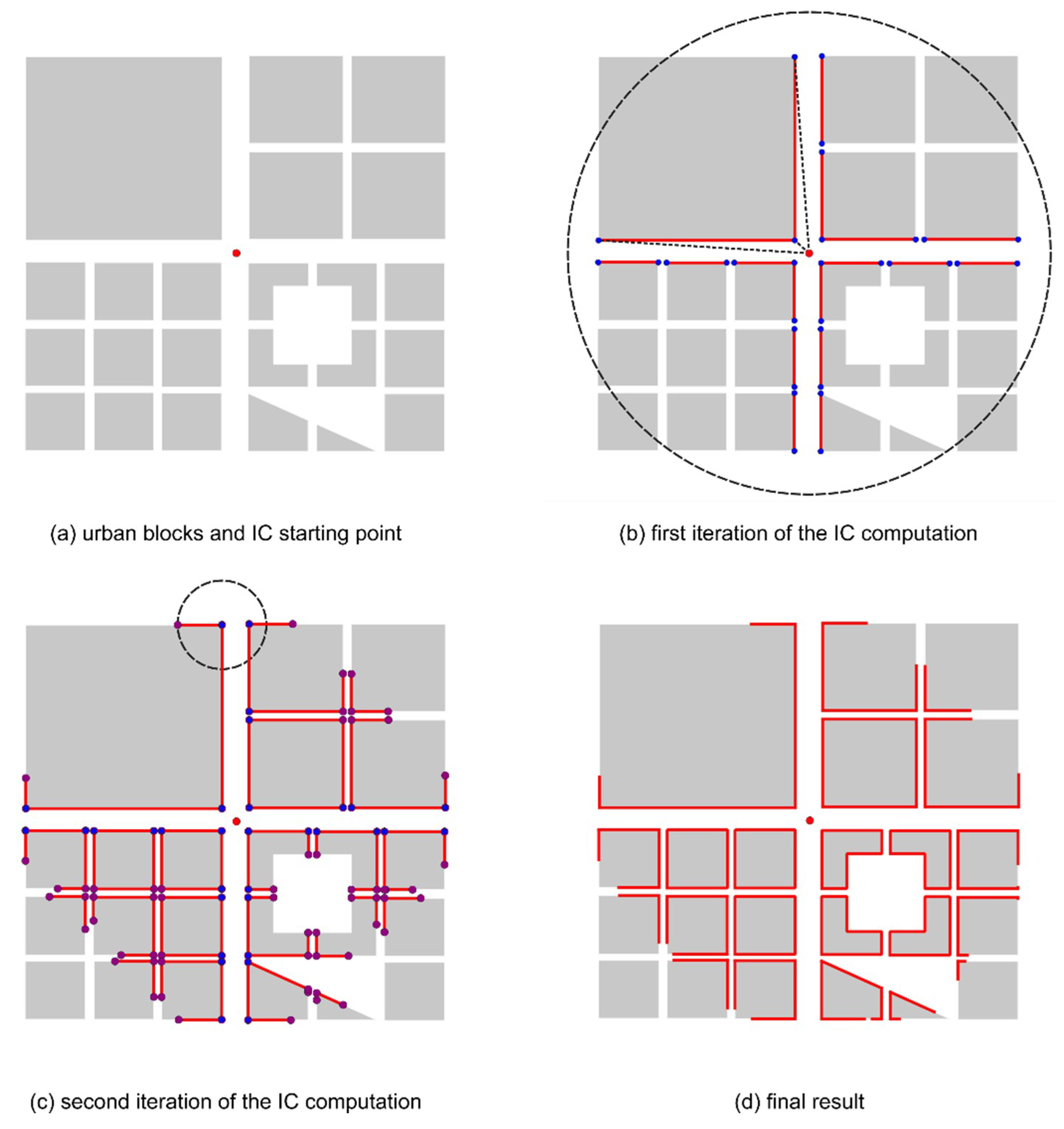 Urbansci 03 00048 g004