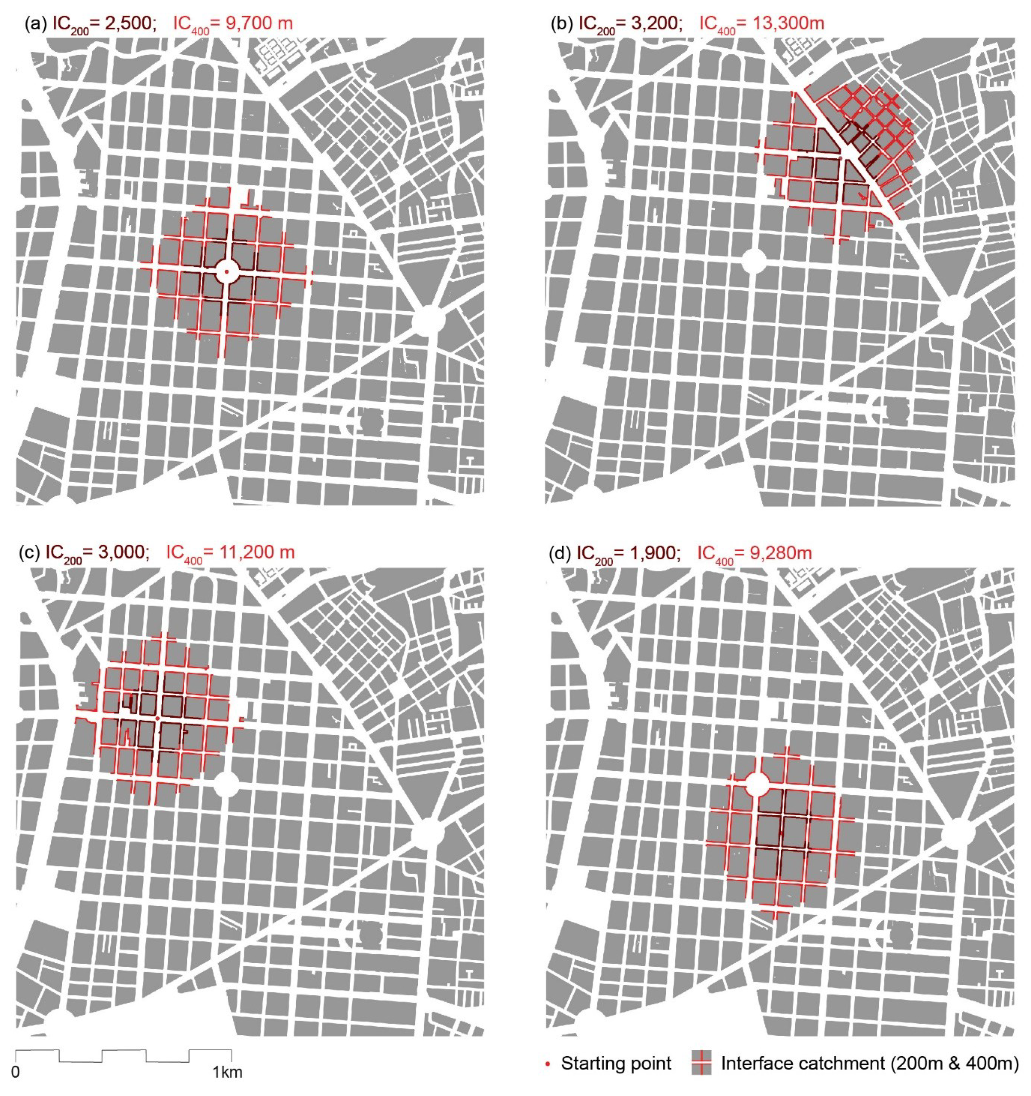 Urbansci 03 00048 g006