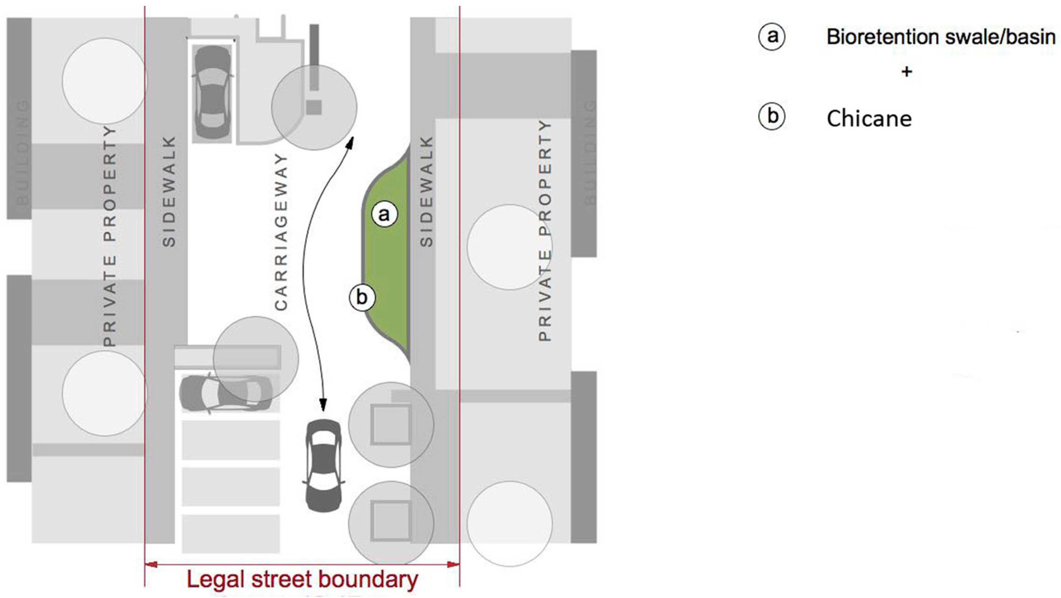 Urbansci 03 00049 g003