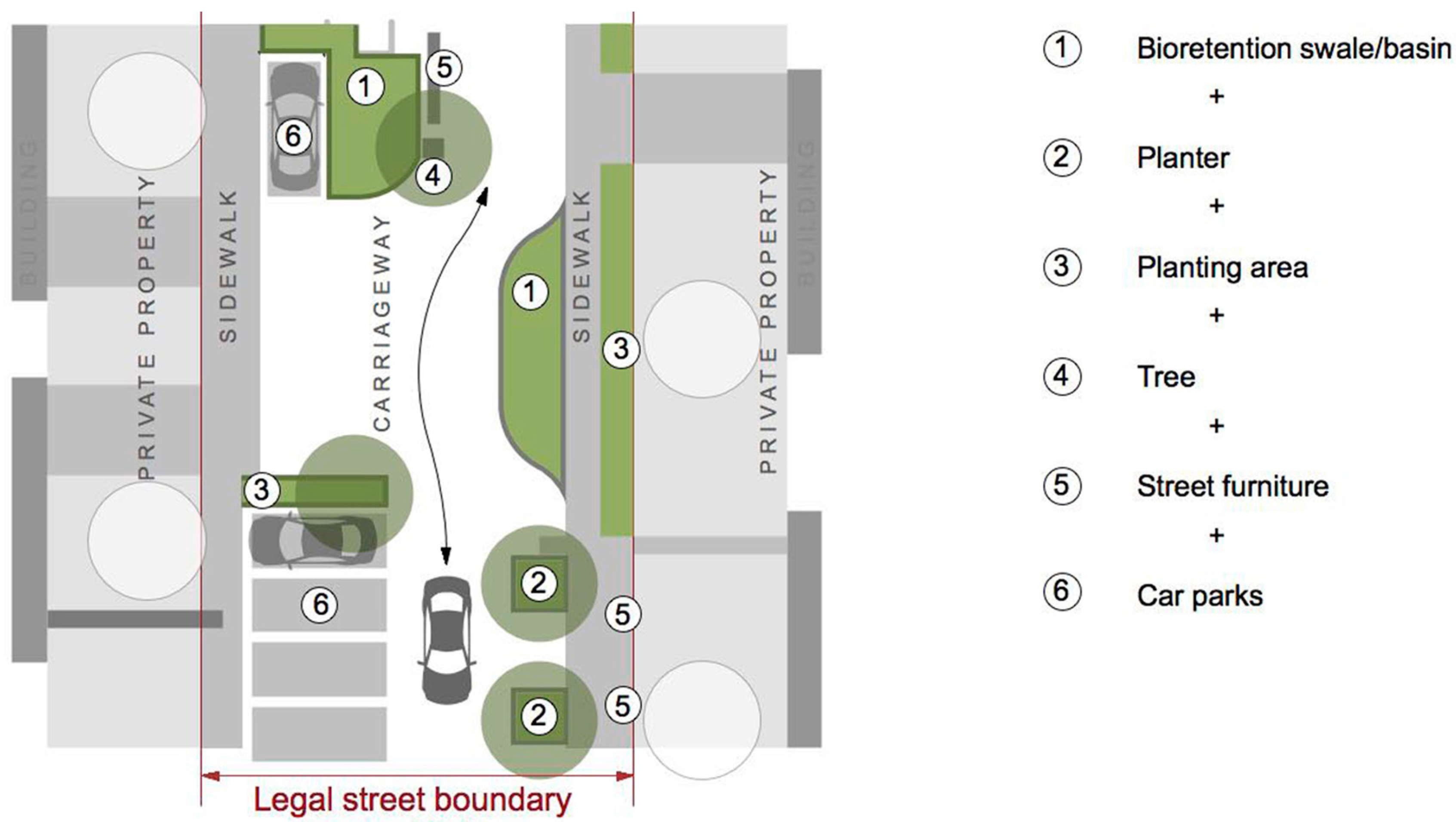 Urbansci 03 00049 g004