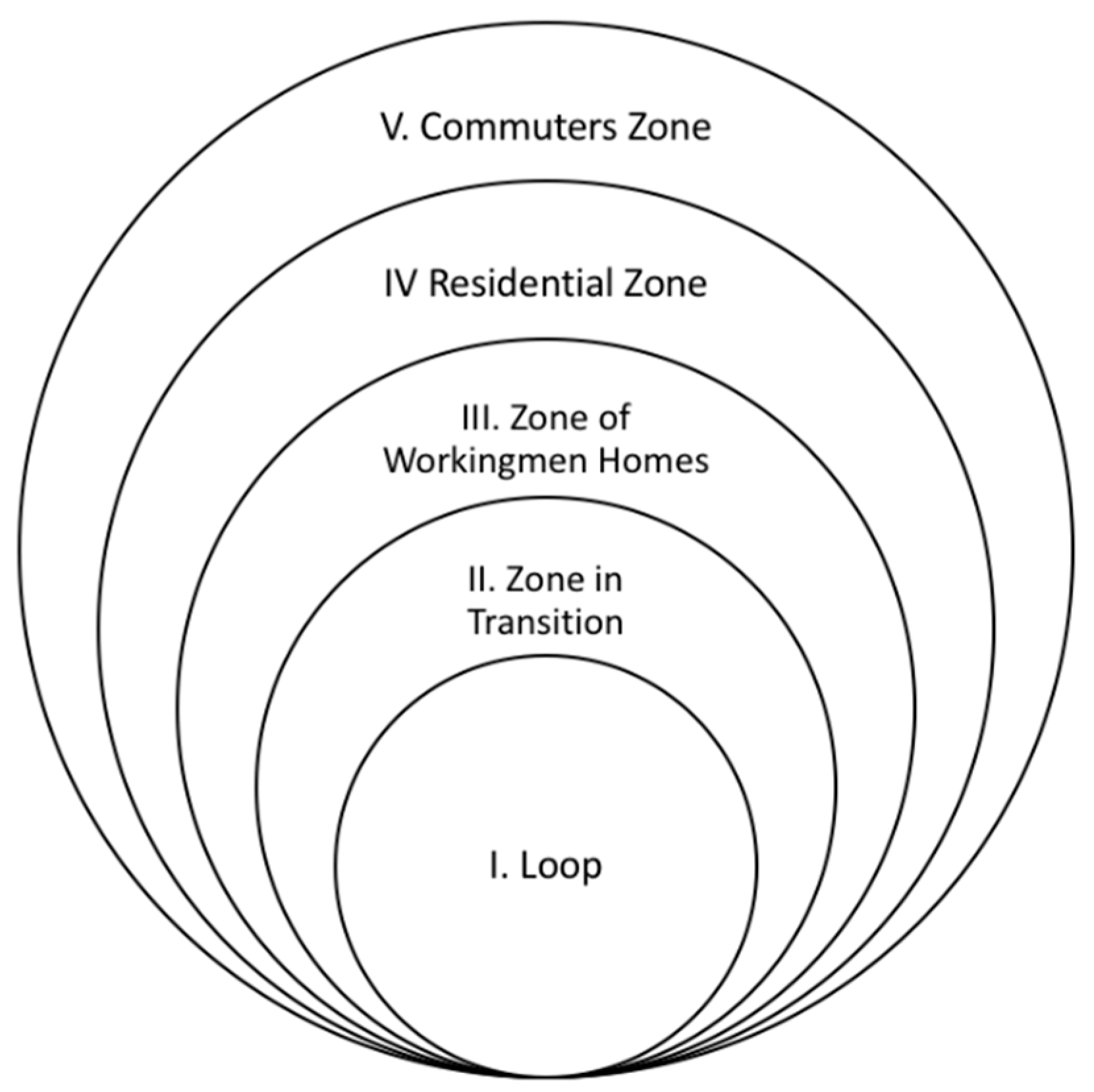 Urbansci 03 00056 g001