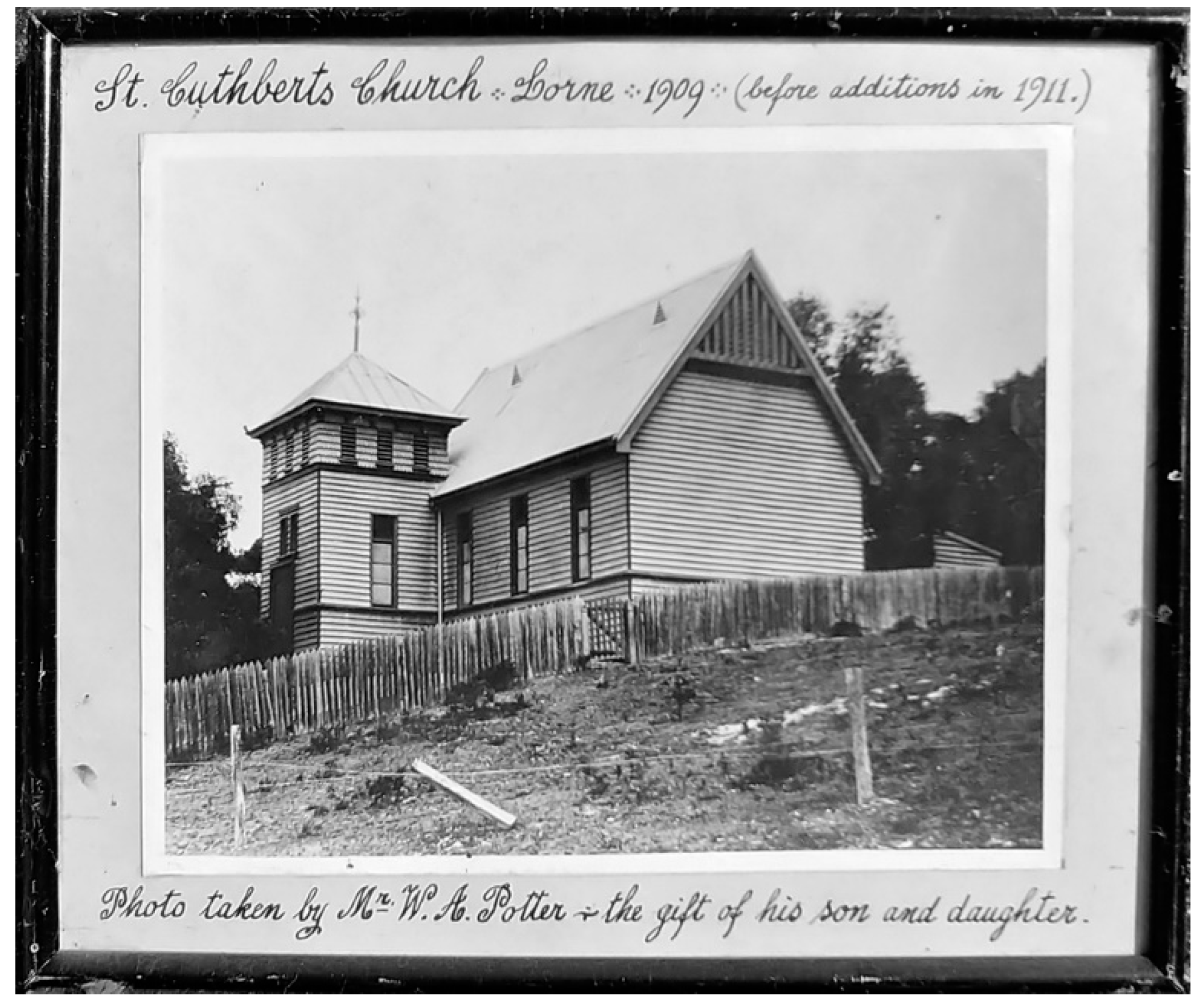 Urbansci 03 00058 g004