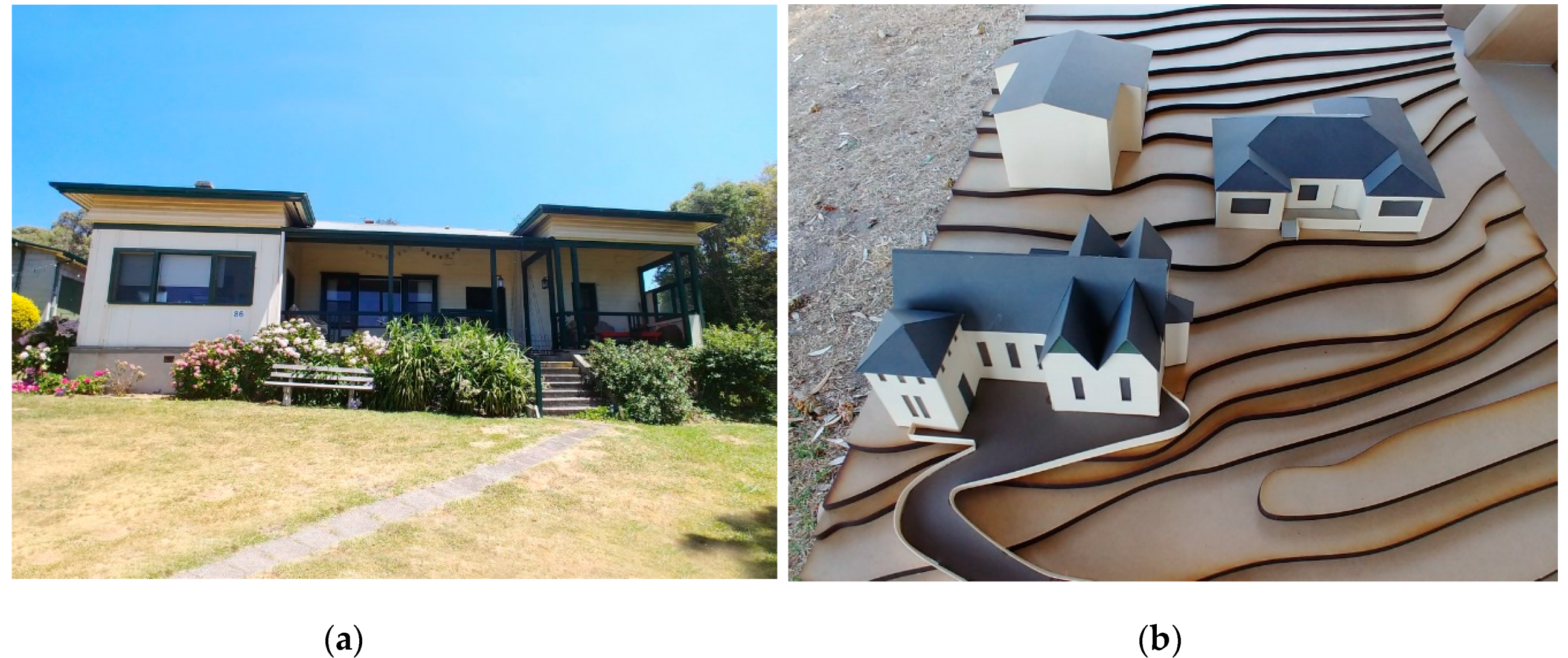 Urbansci 03 00058 g006