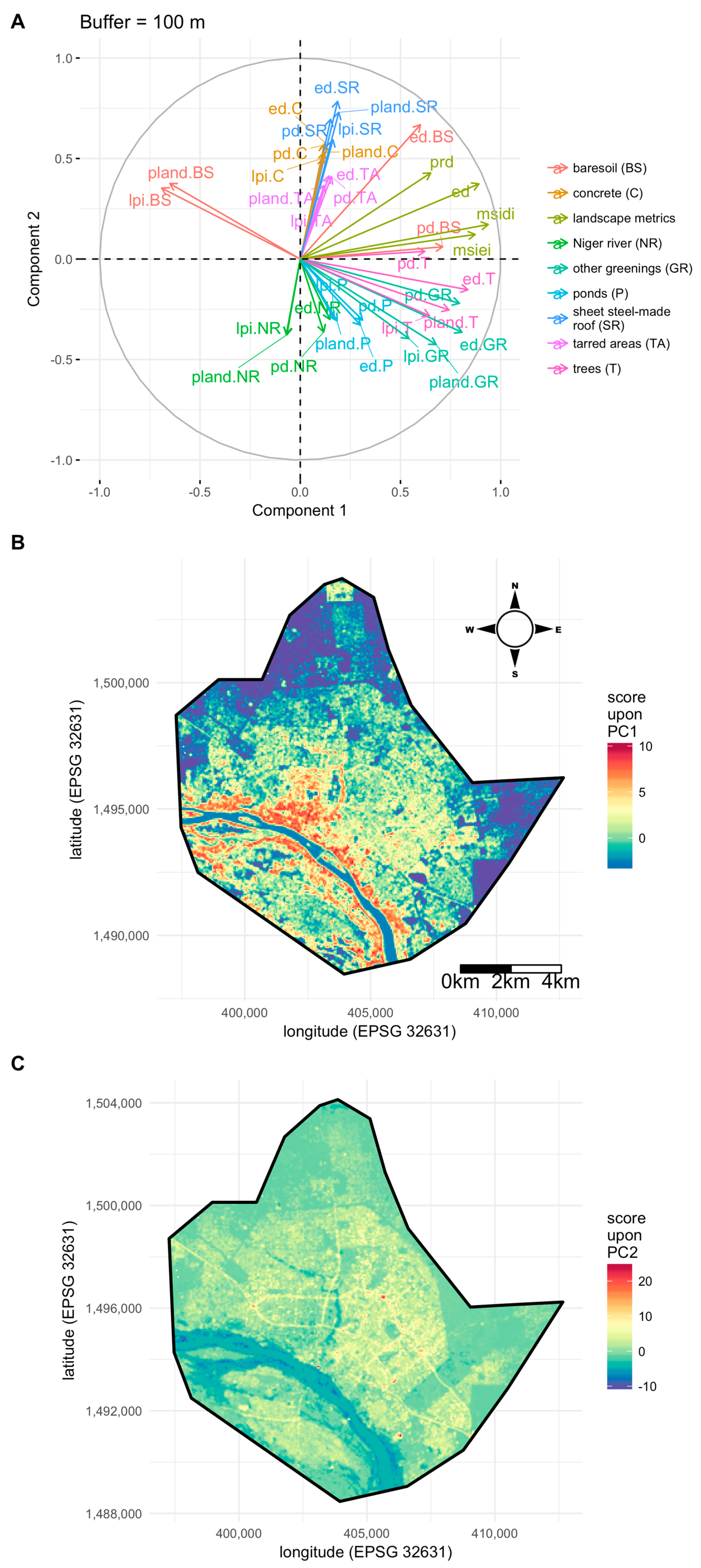 Urbansci 03 00063 g003