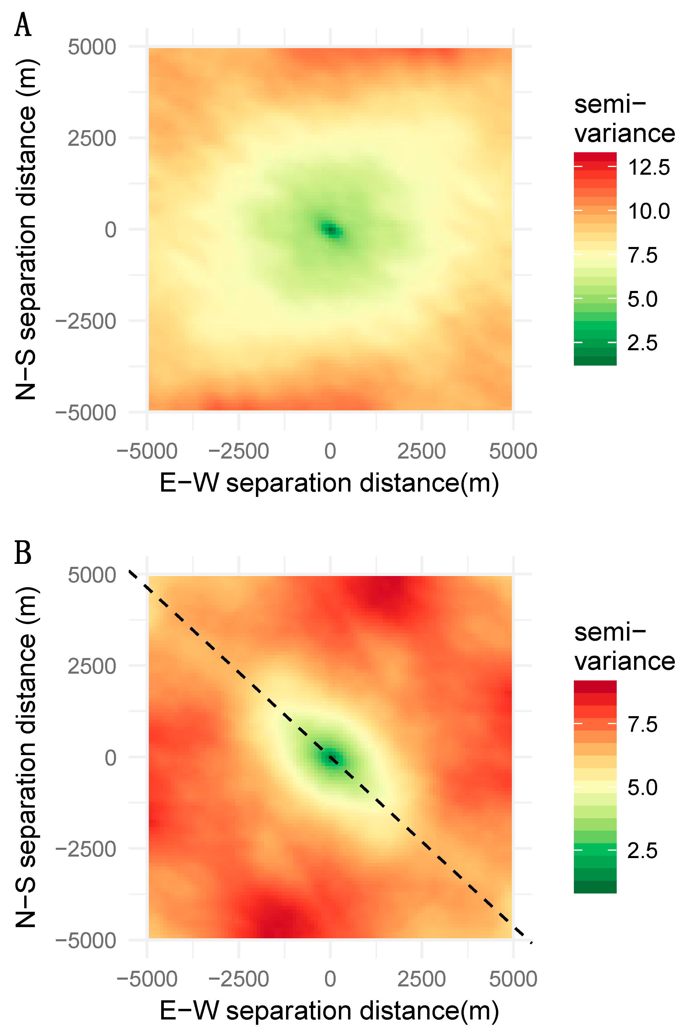 Urbansci 03 00063 g005