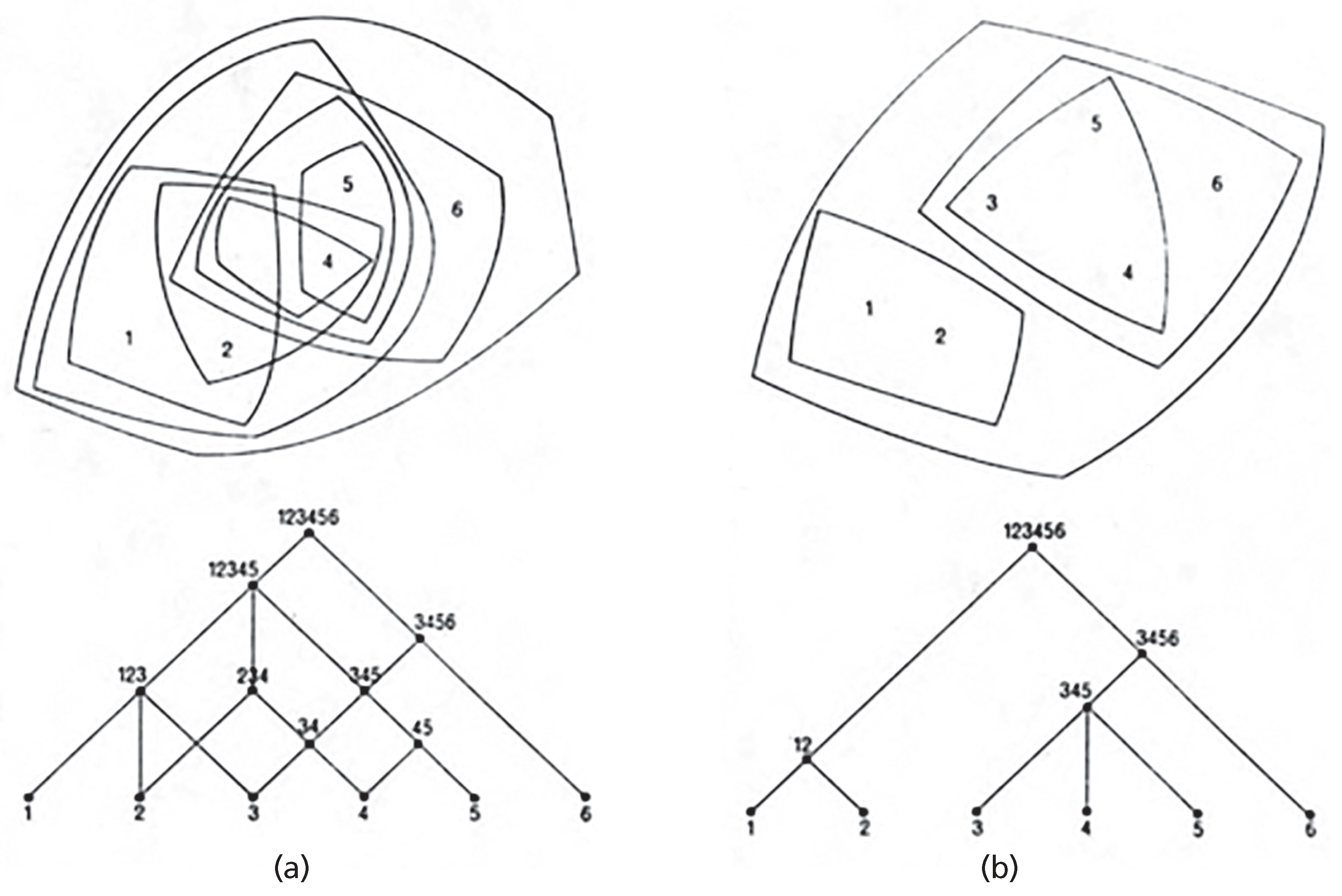 Urbansci 03 00064 g001