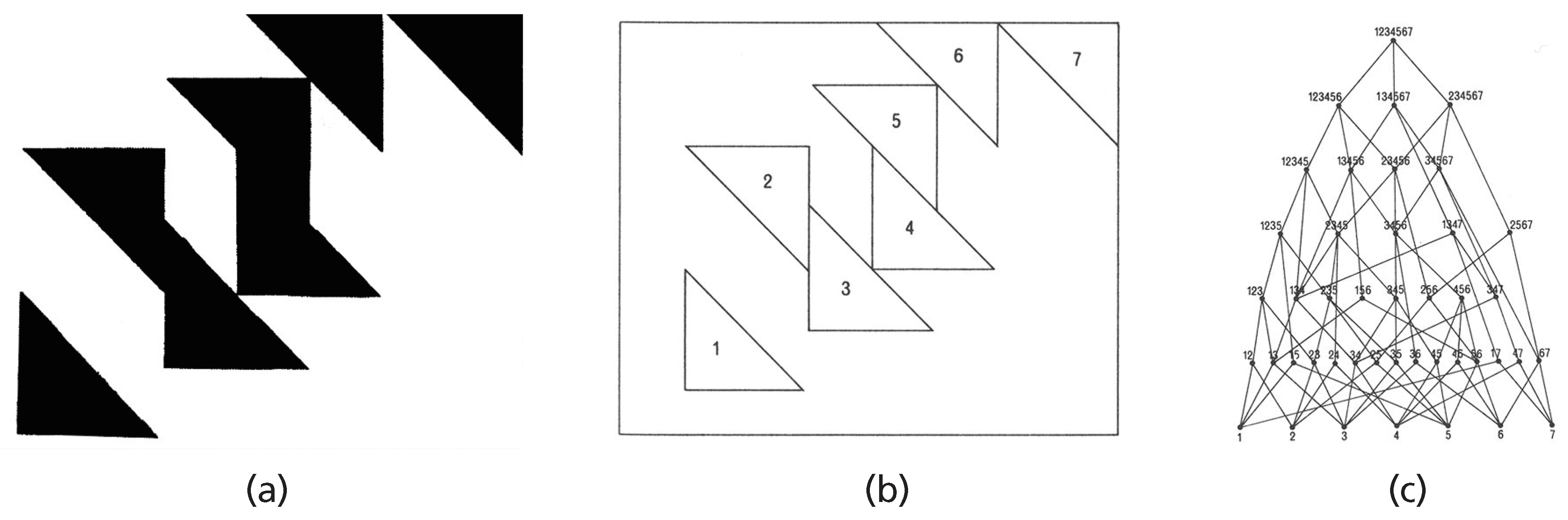 Urbansci 03 00064 g003