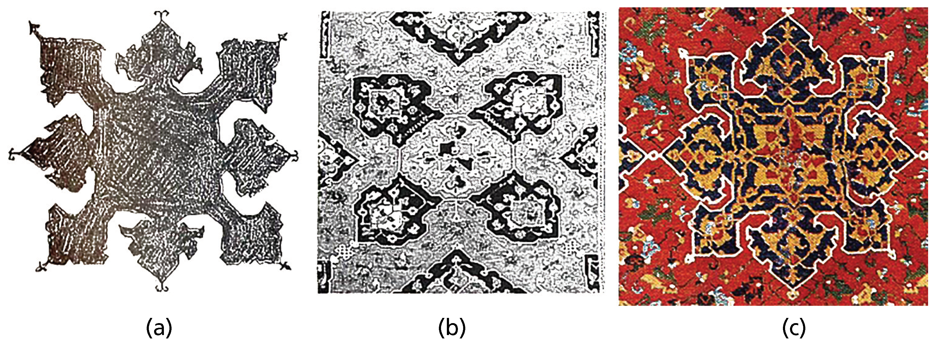 Urbansci 03 00064 g004