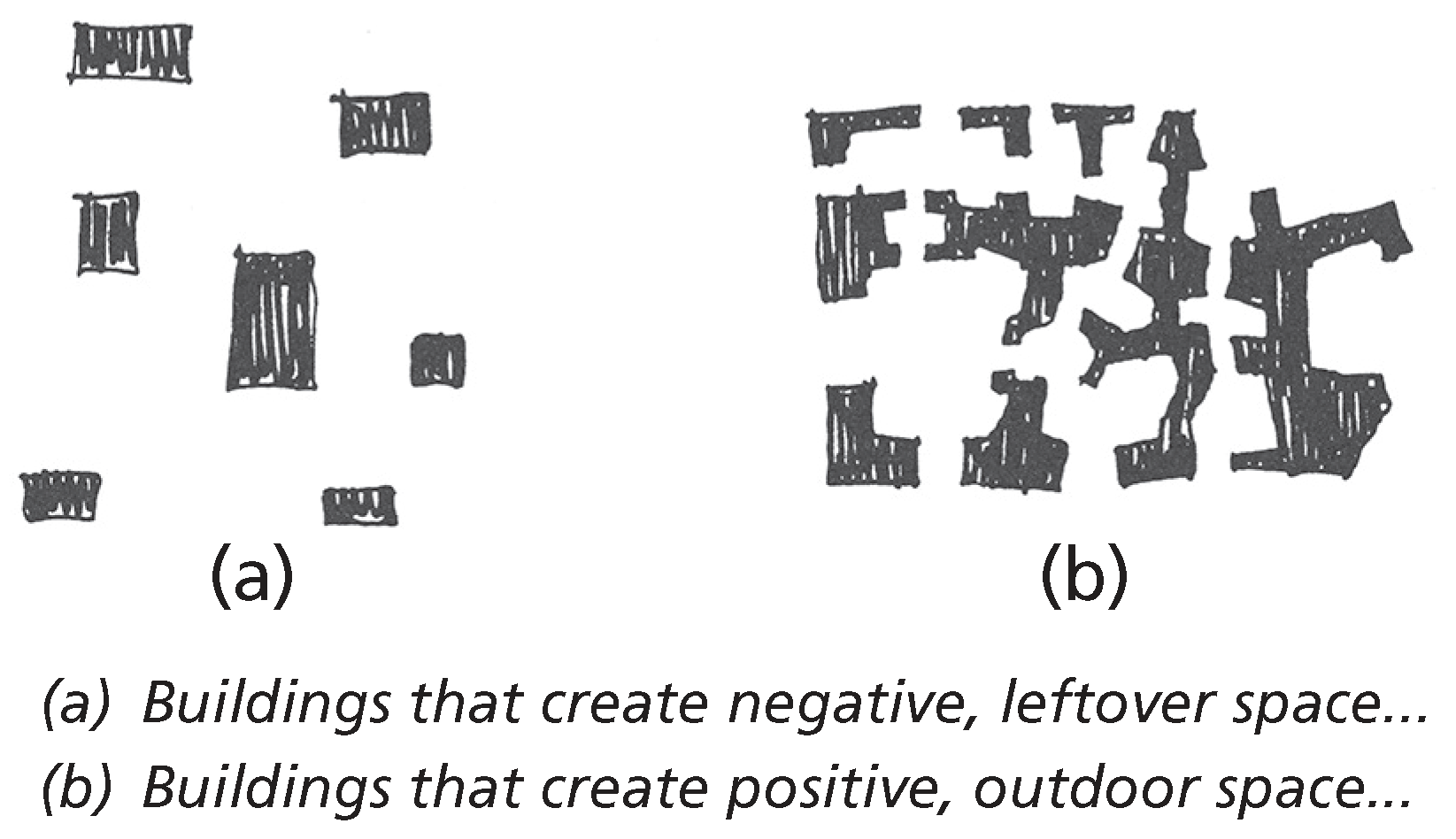 Urbansci 03 00064 g006