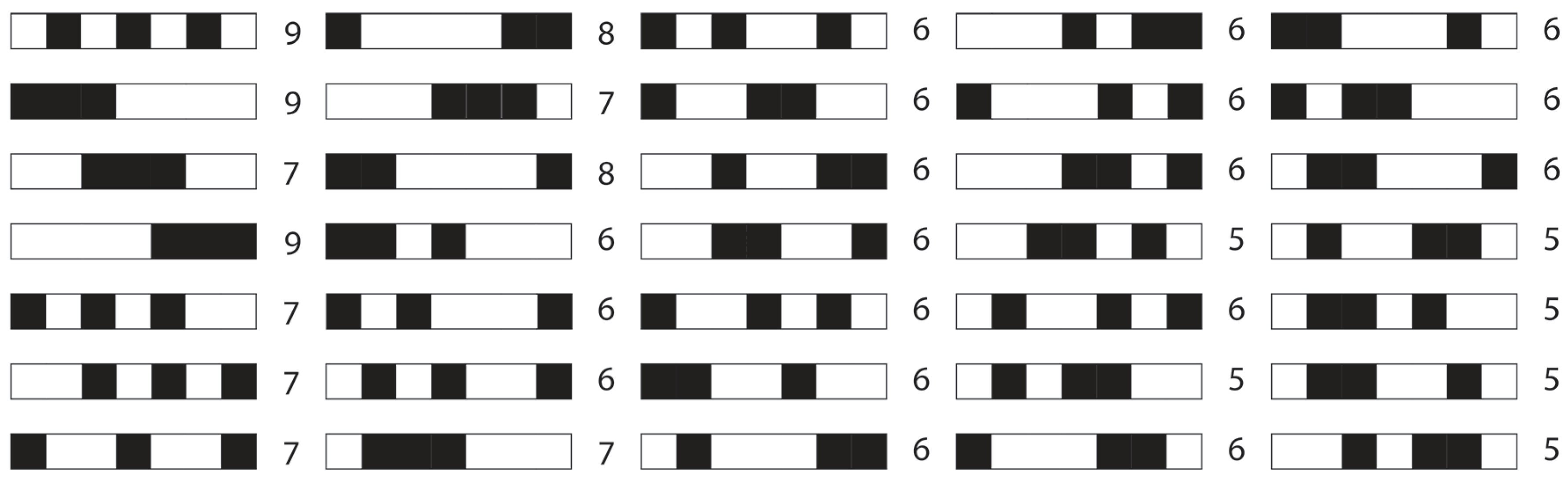 Urbansci 03 00064 g008